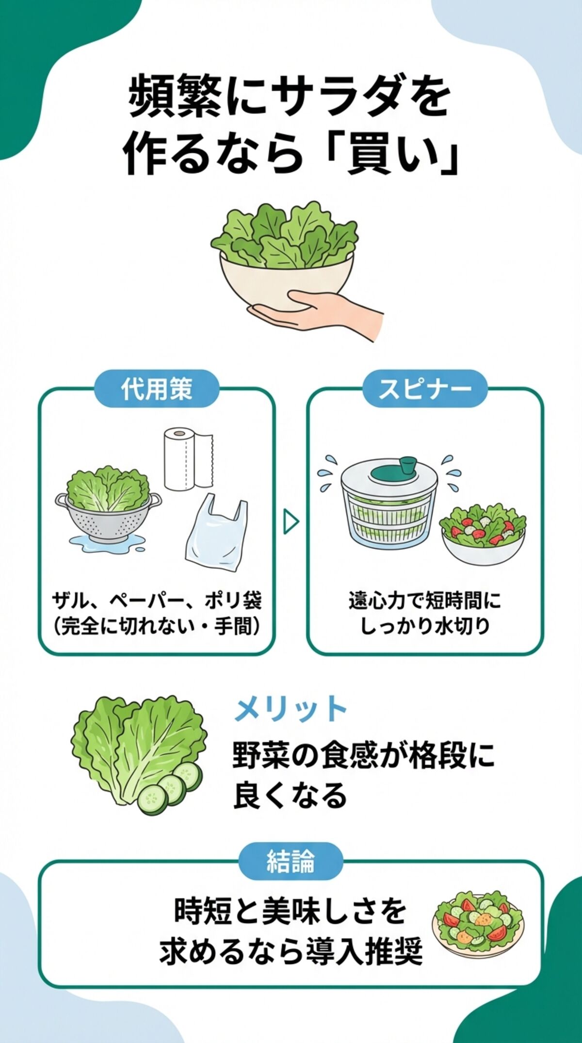 サラダスピナーはいらない？代用できる？
