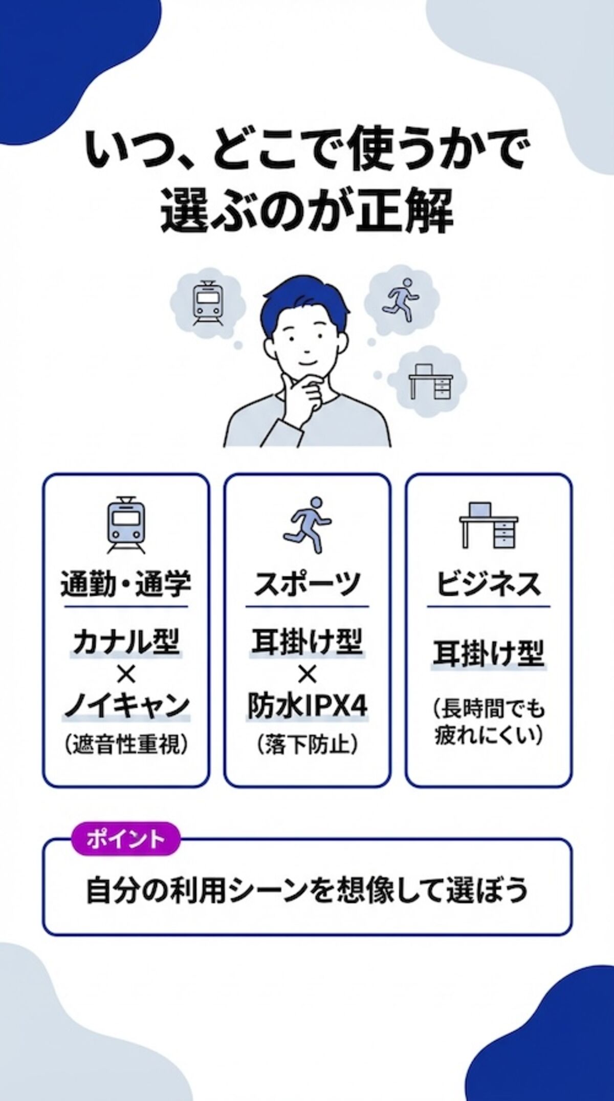 シーン別の選び方
