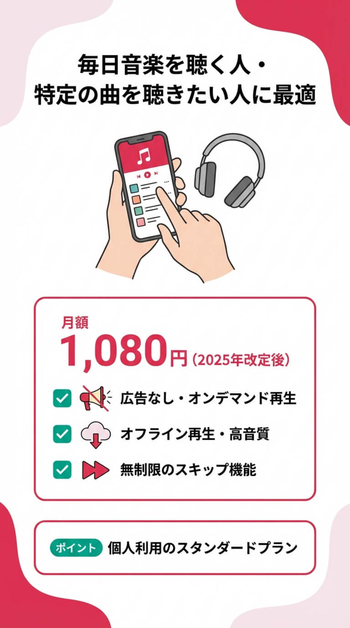 無料プラン（Free）のメリットと制限