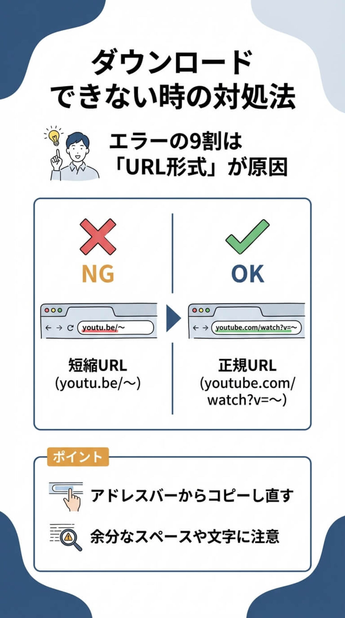 Webサイト利用時の注意点