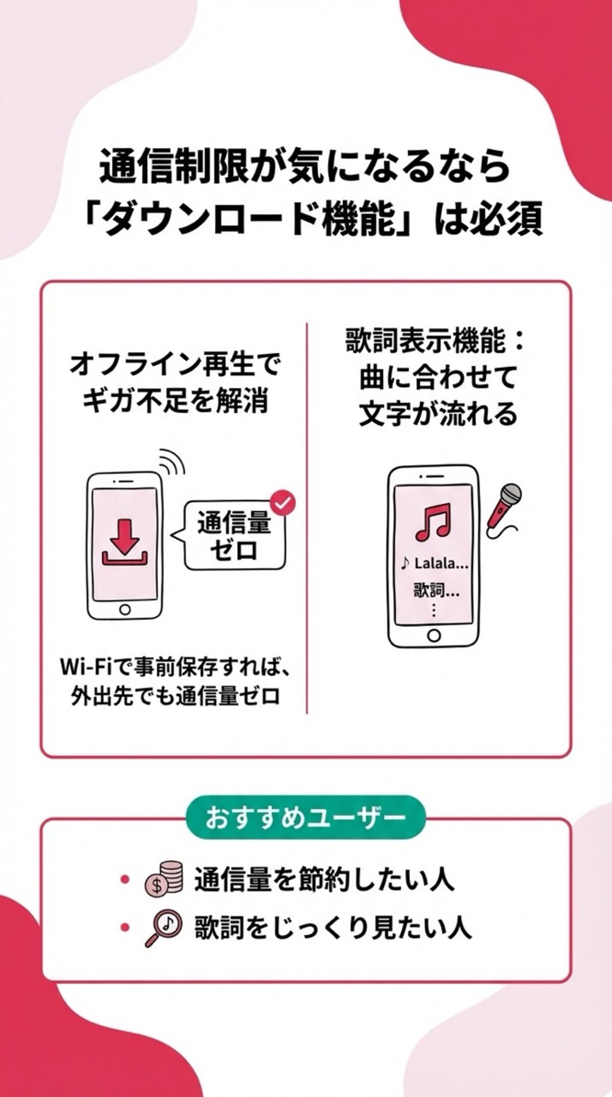 通信制限が気になるなら、ダウンロード機能は必須