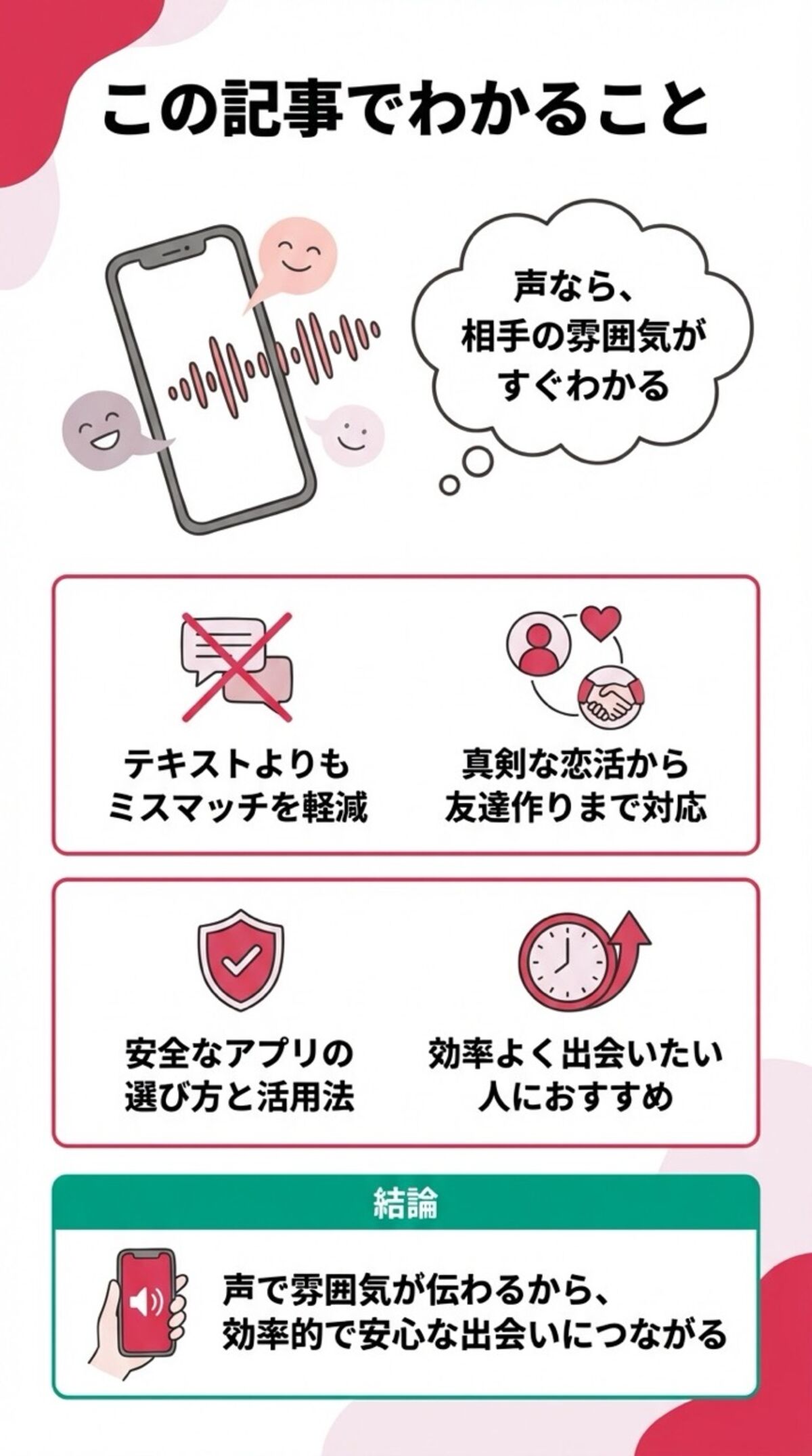 この記事でわかること