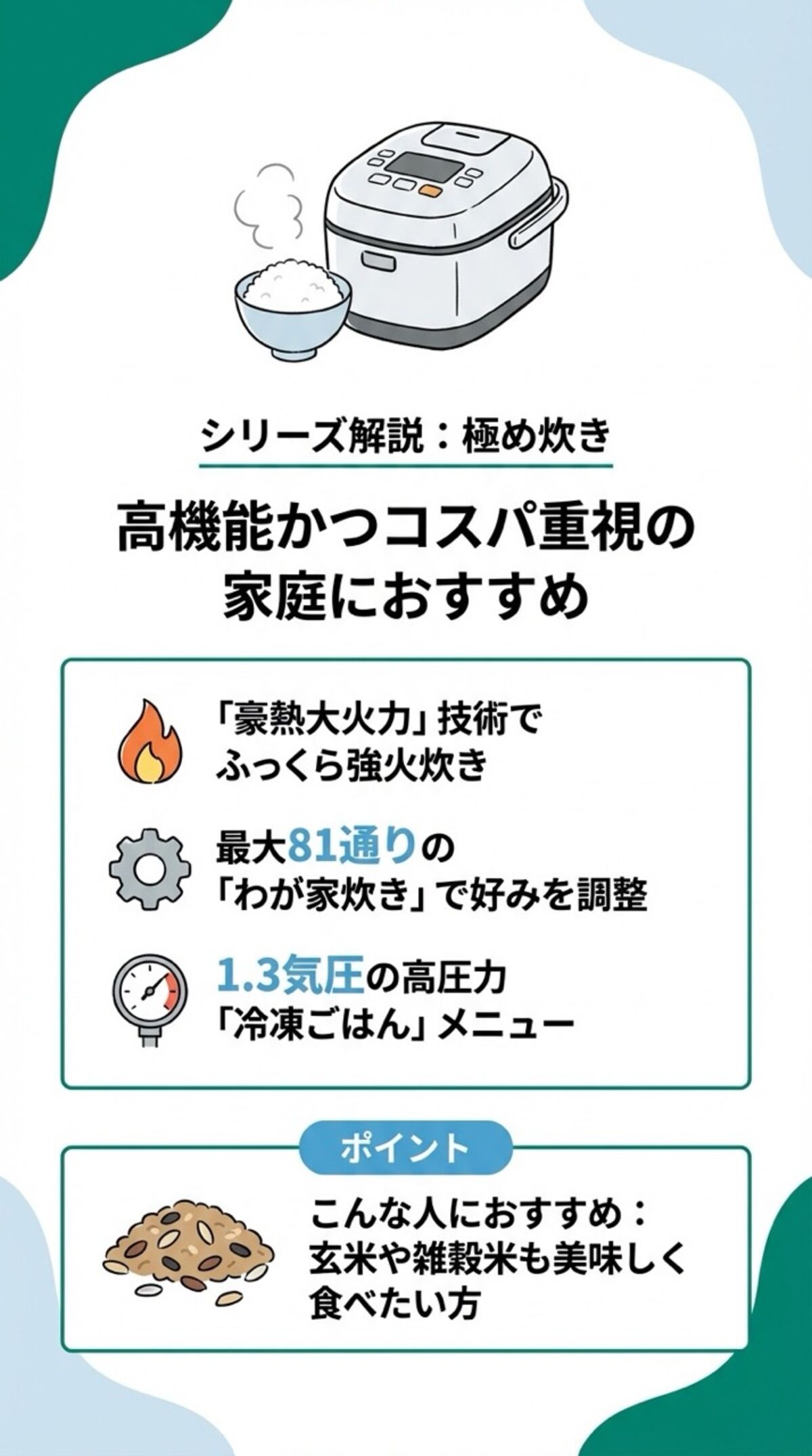 高機能かつコスパ重視の家庭におすすめ