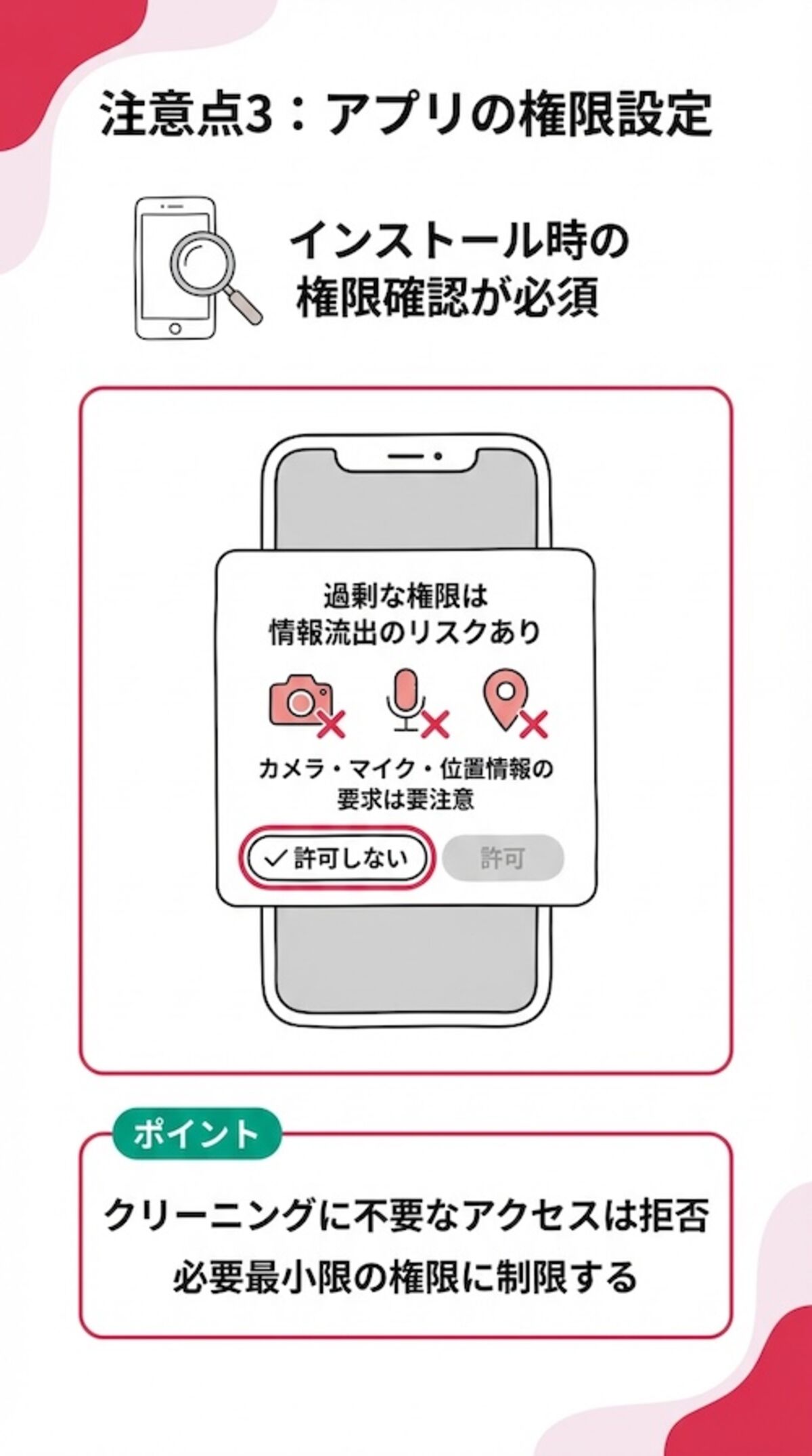 アプリの権限設定