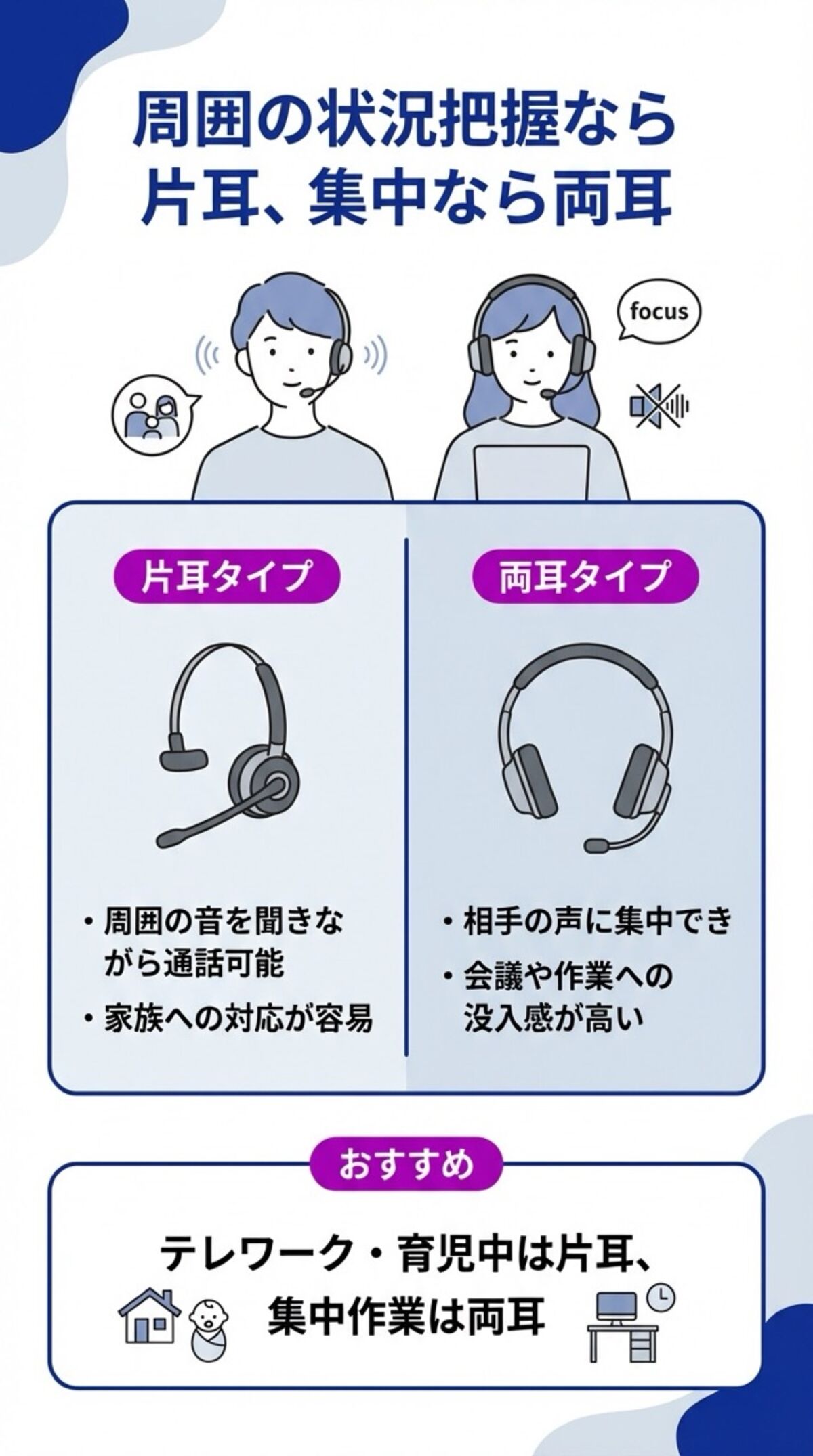 周囲の状況把握なら片耳、集中なら両耳