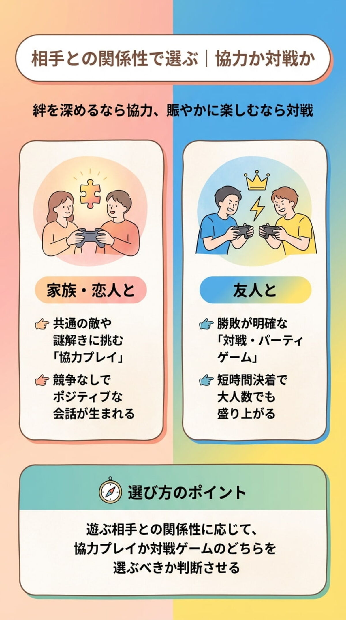 相手との関係性で選ぶ｜協力か対戦か