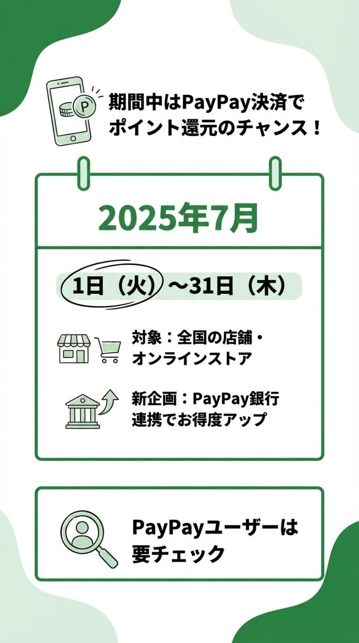 PayPayスクラッチくじの期間