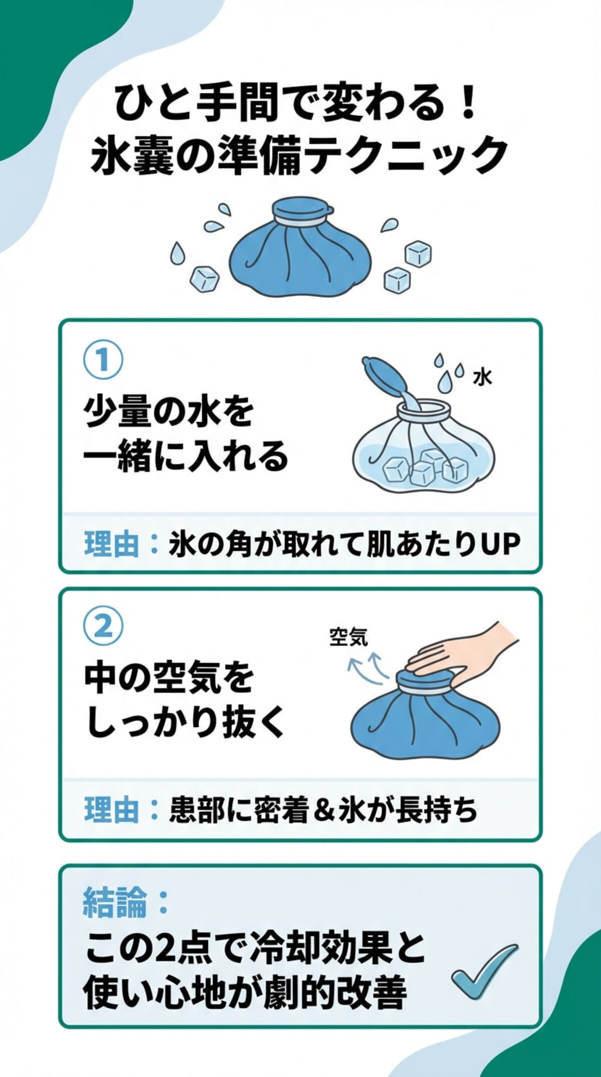 効果を高める準備の3ステップ