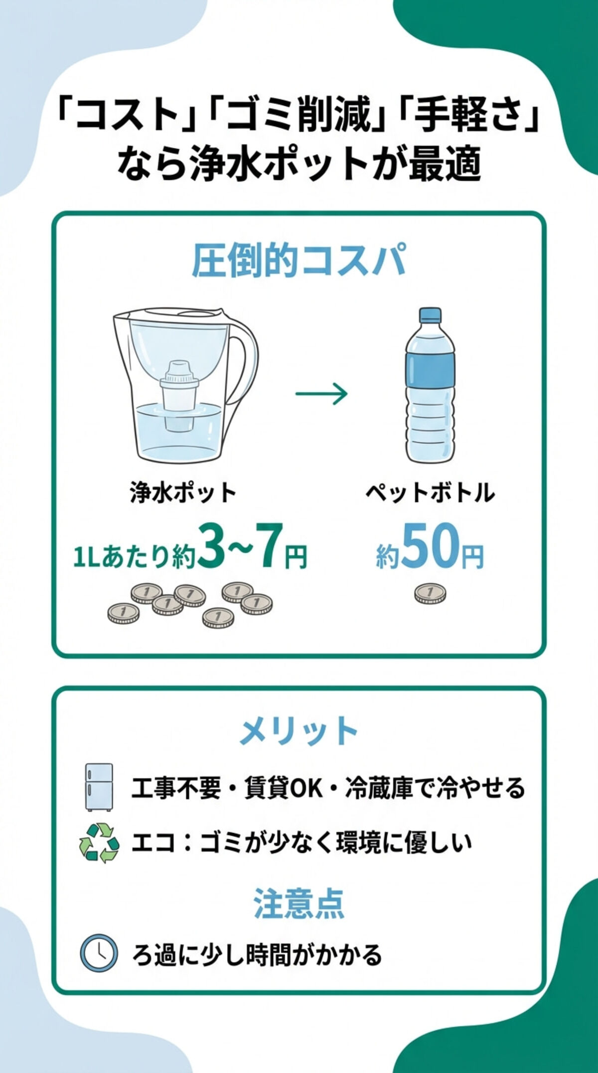ペットボトルとの違い・メリット
