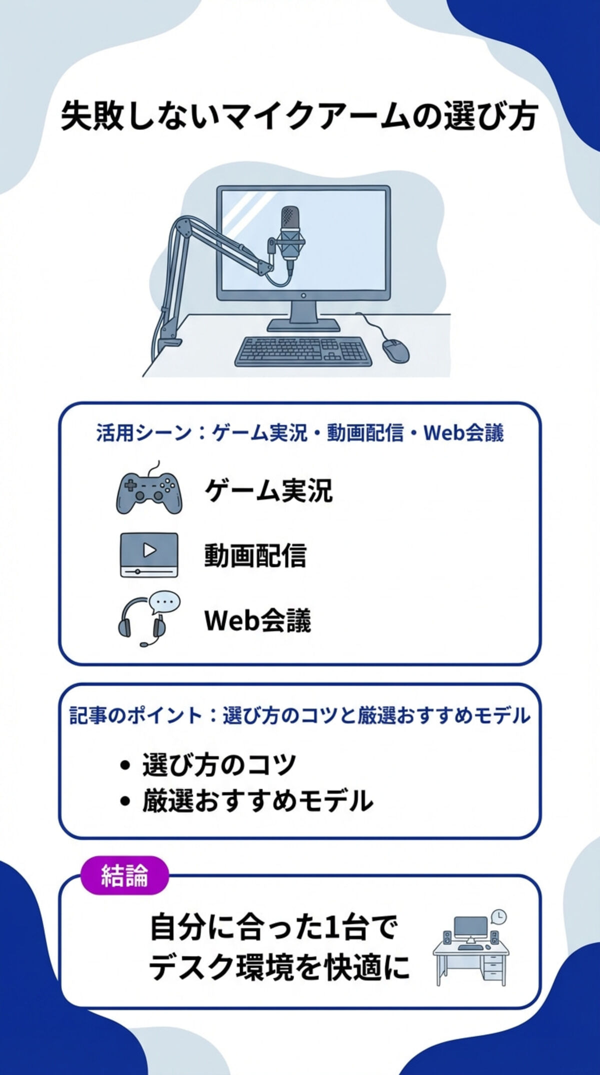 この記事でわかること