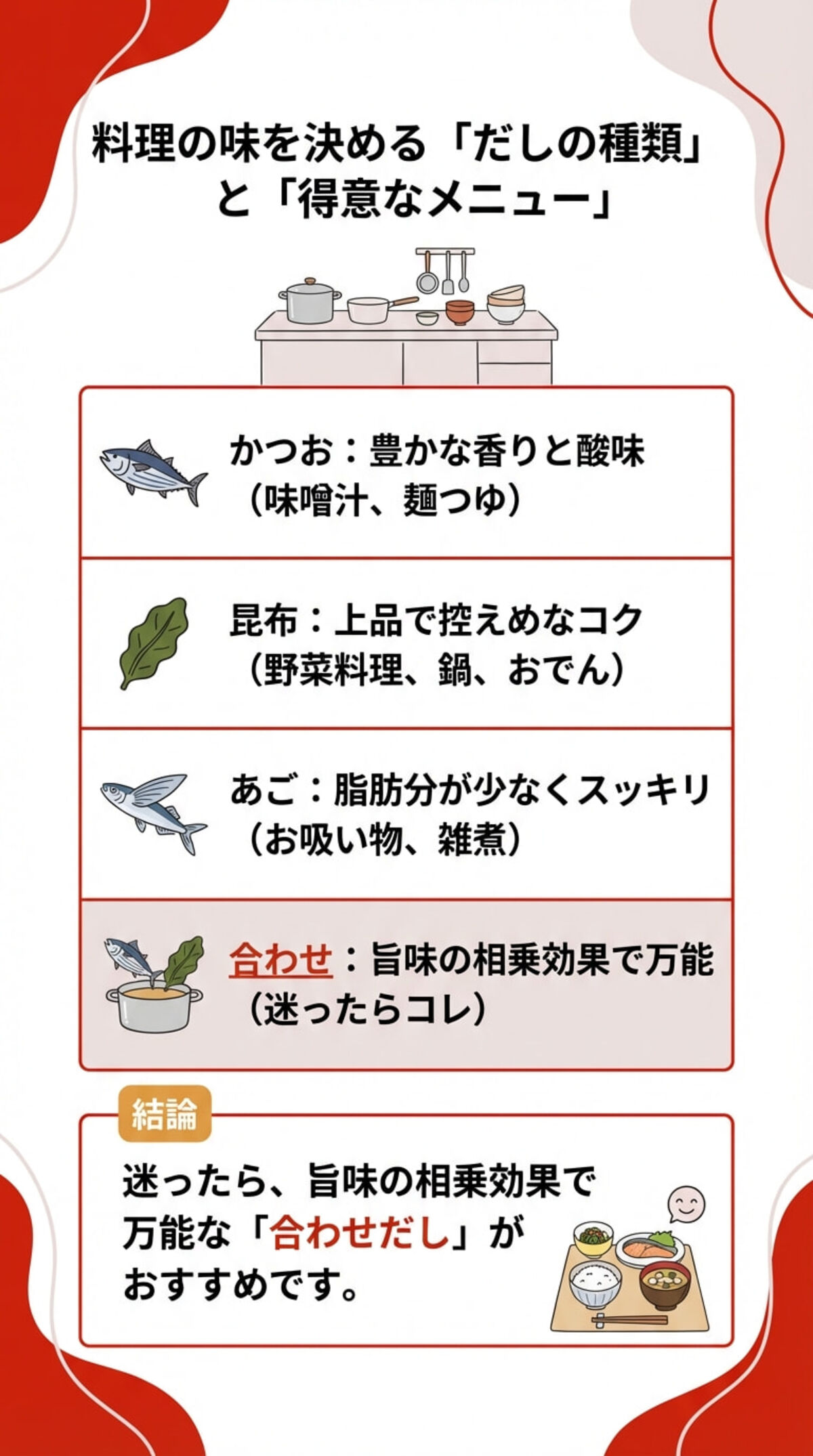 選び方① だしの種類で選ぶ