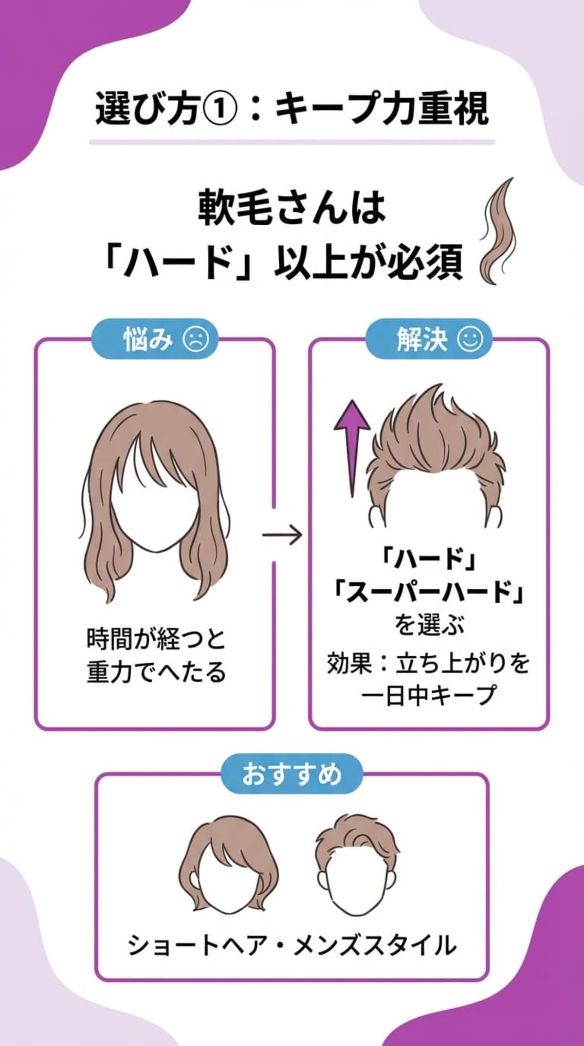 選び方2：マット・クレイ系