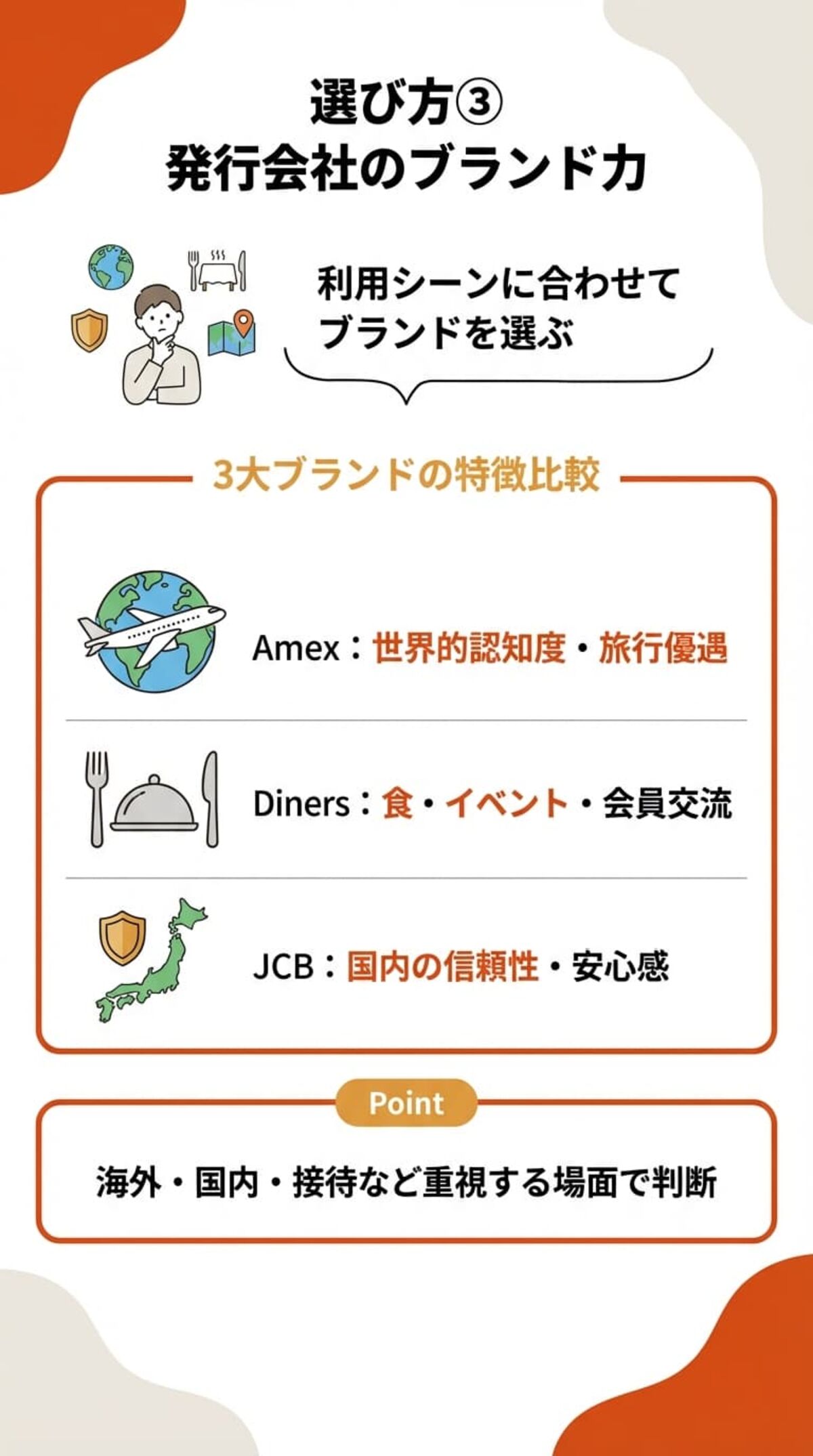 選び方③ ブランド力と特徴比較