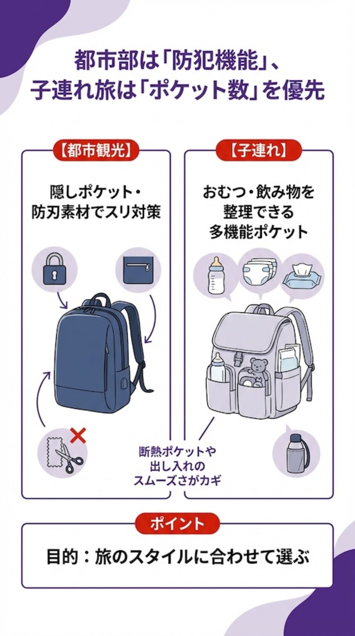 専門家が教える注意点