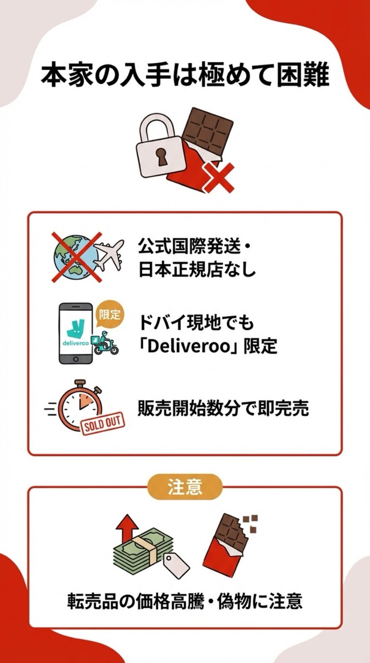 本家の入手は極めて困難