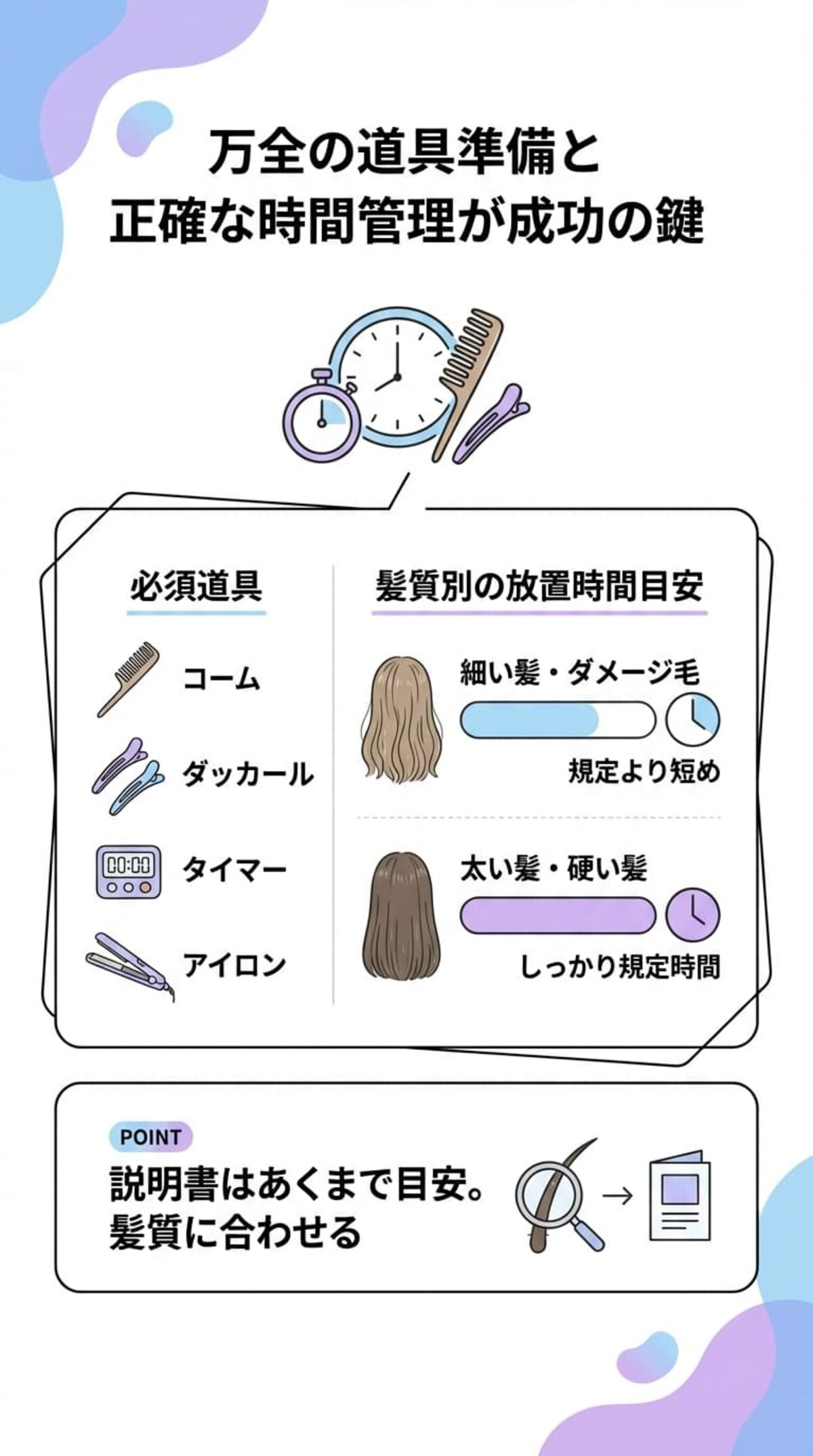 失敗しないコツ