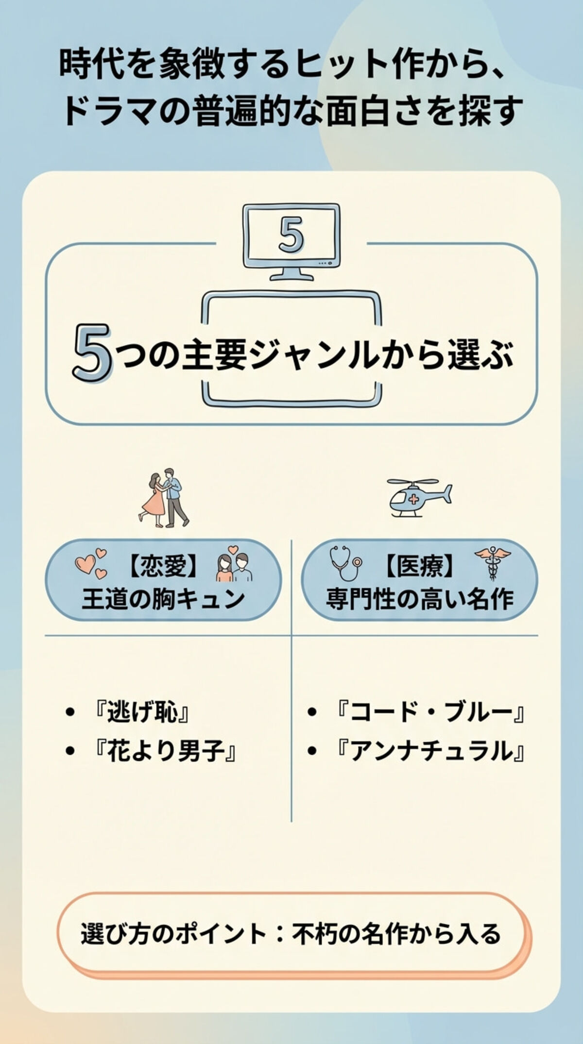 平成ドラマの選び方：王道ジャンルの魅力を再発見
