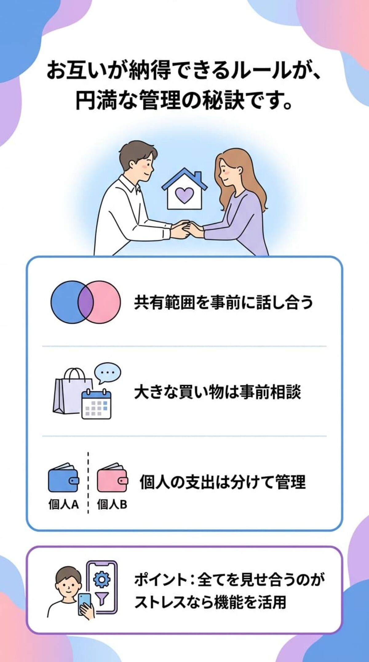 プライバシーへの配慮