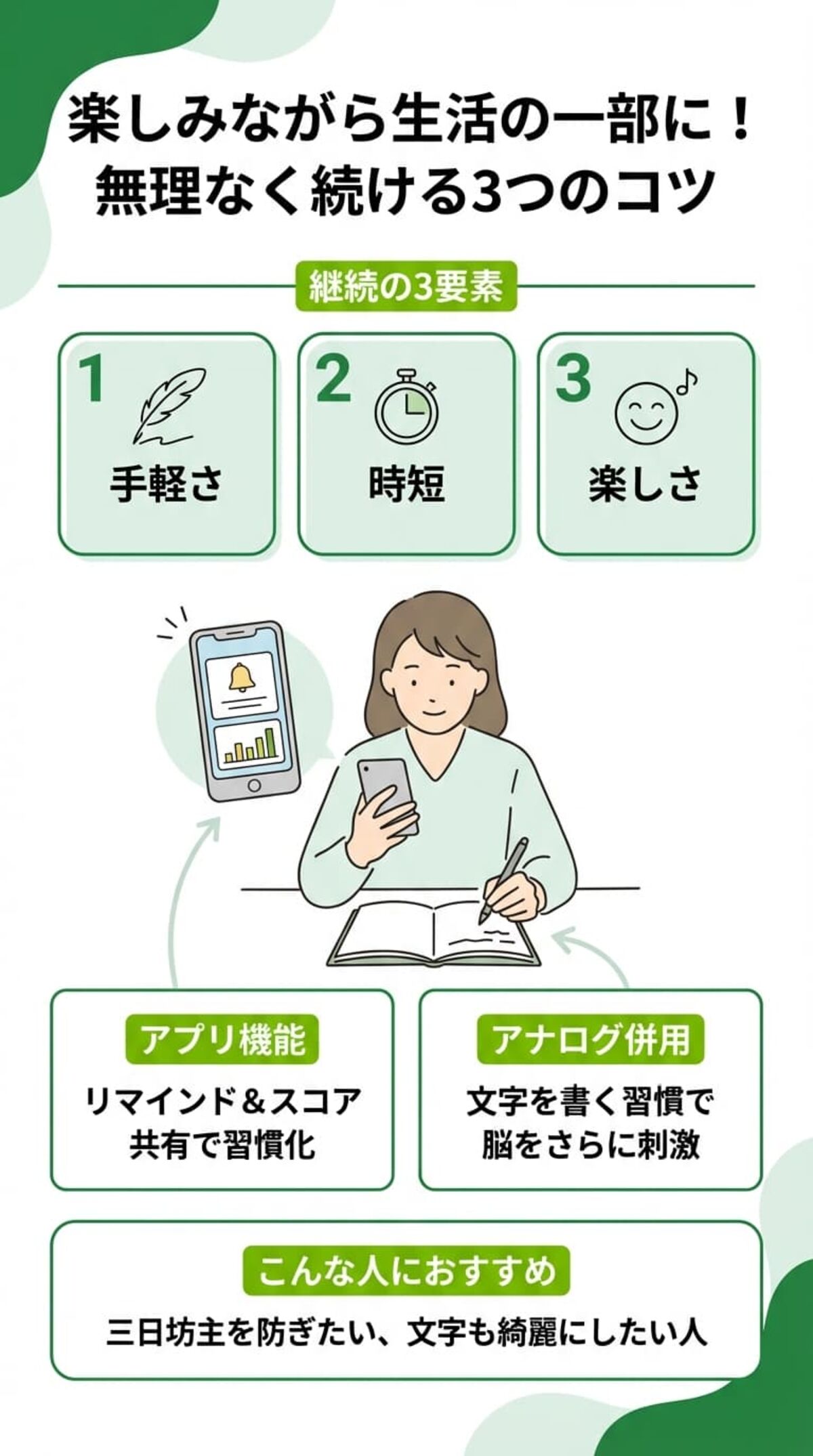 継続するためのコツとアドバイス