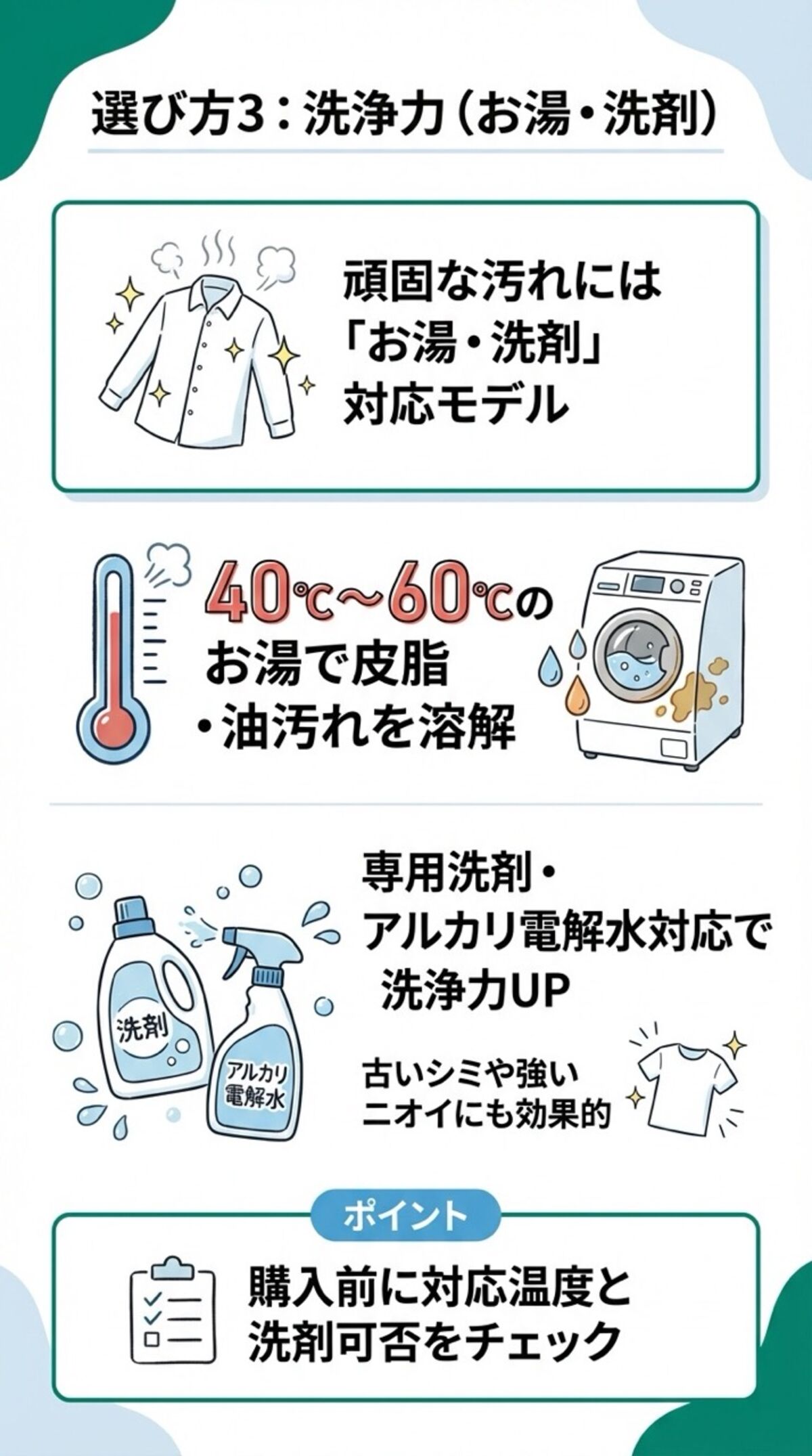 洗浄力（お湯・洗剤）