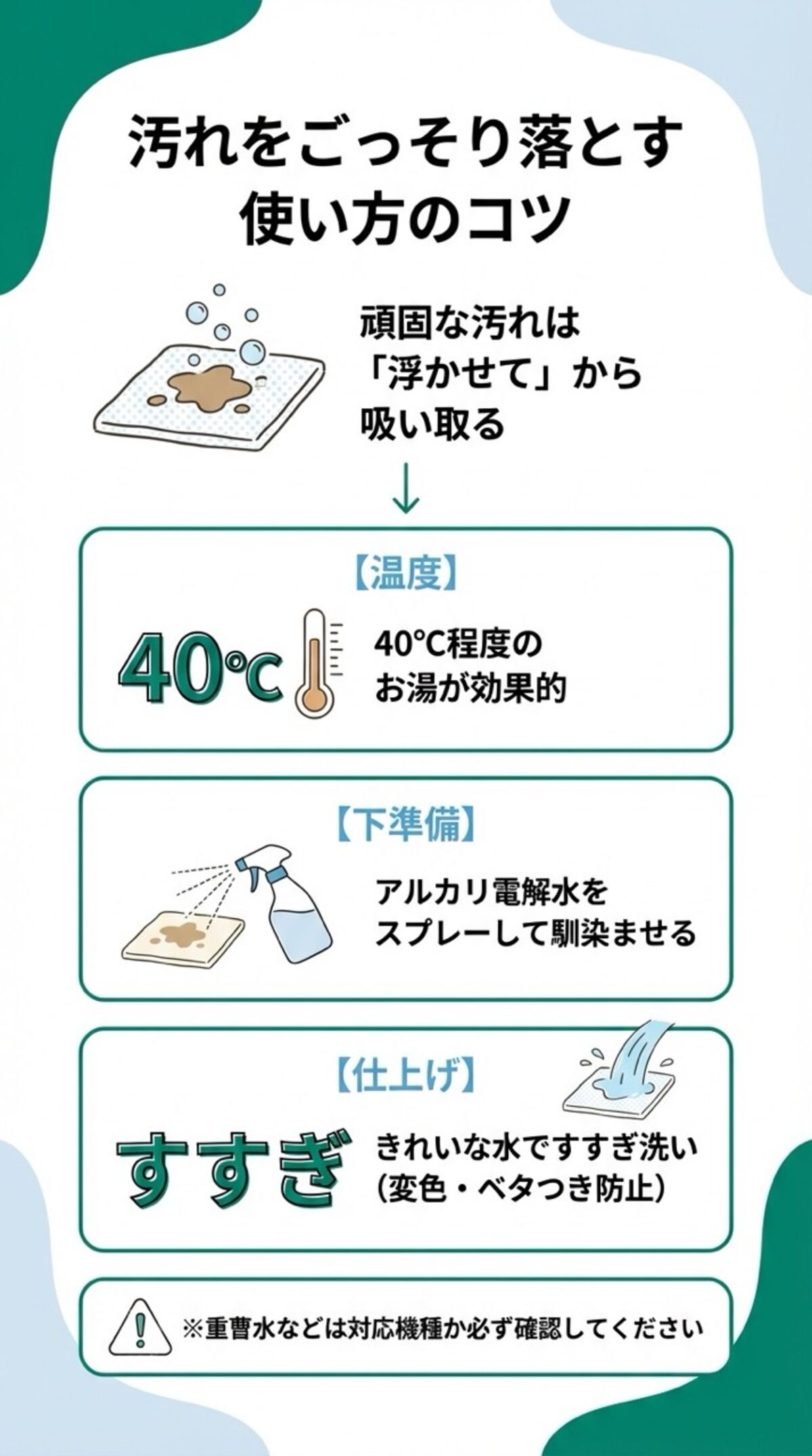 汚れをごっそり落とす使い方のコツ