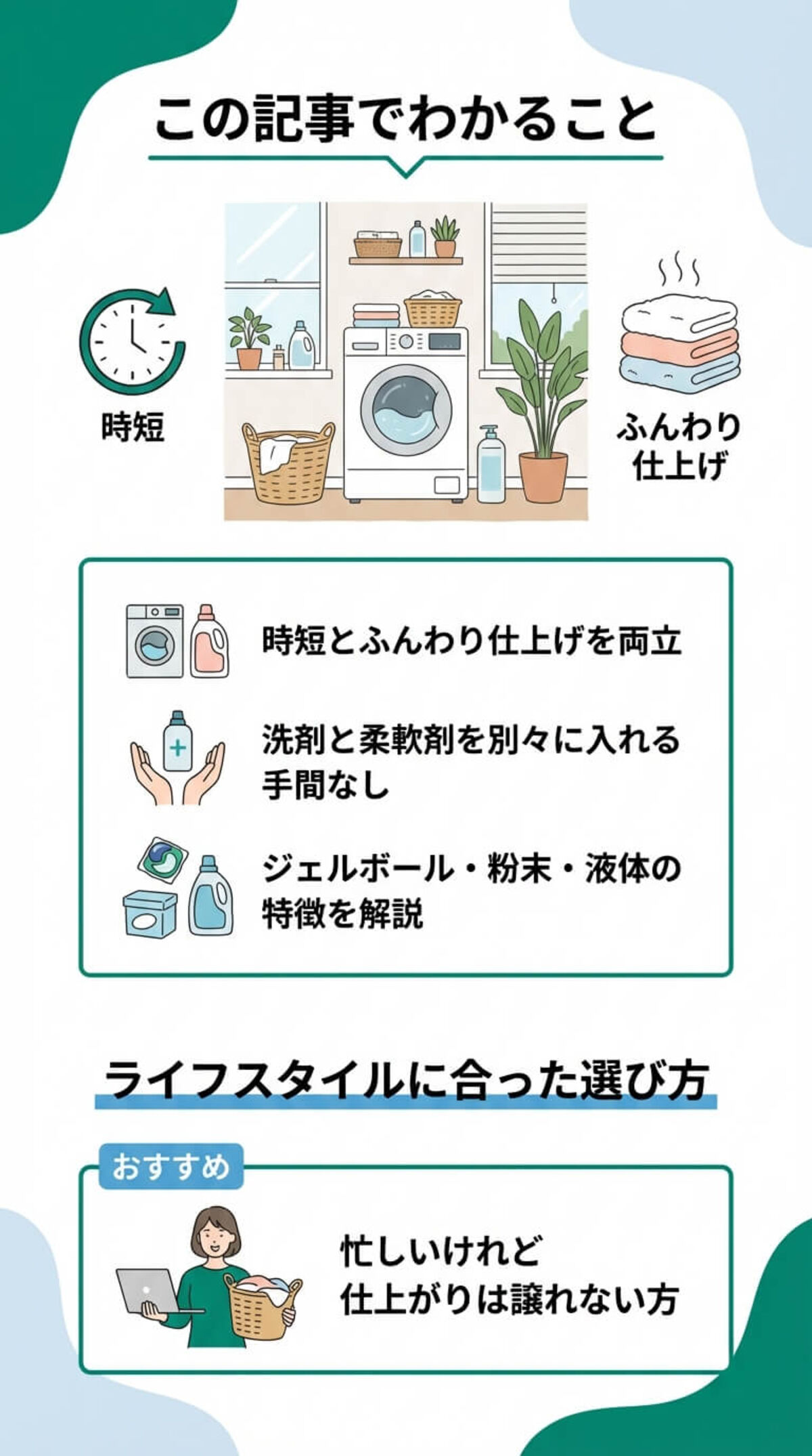 この記事でわかること