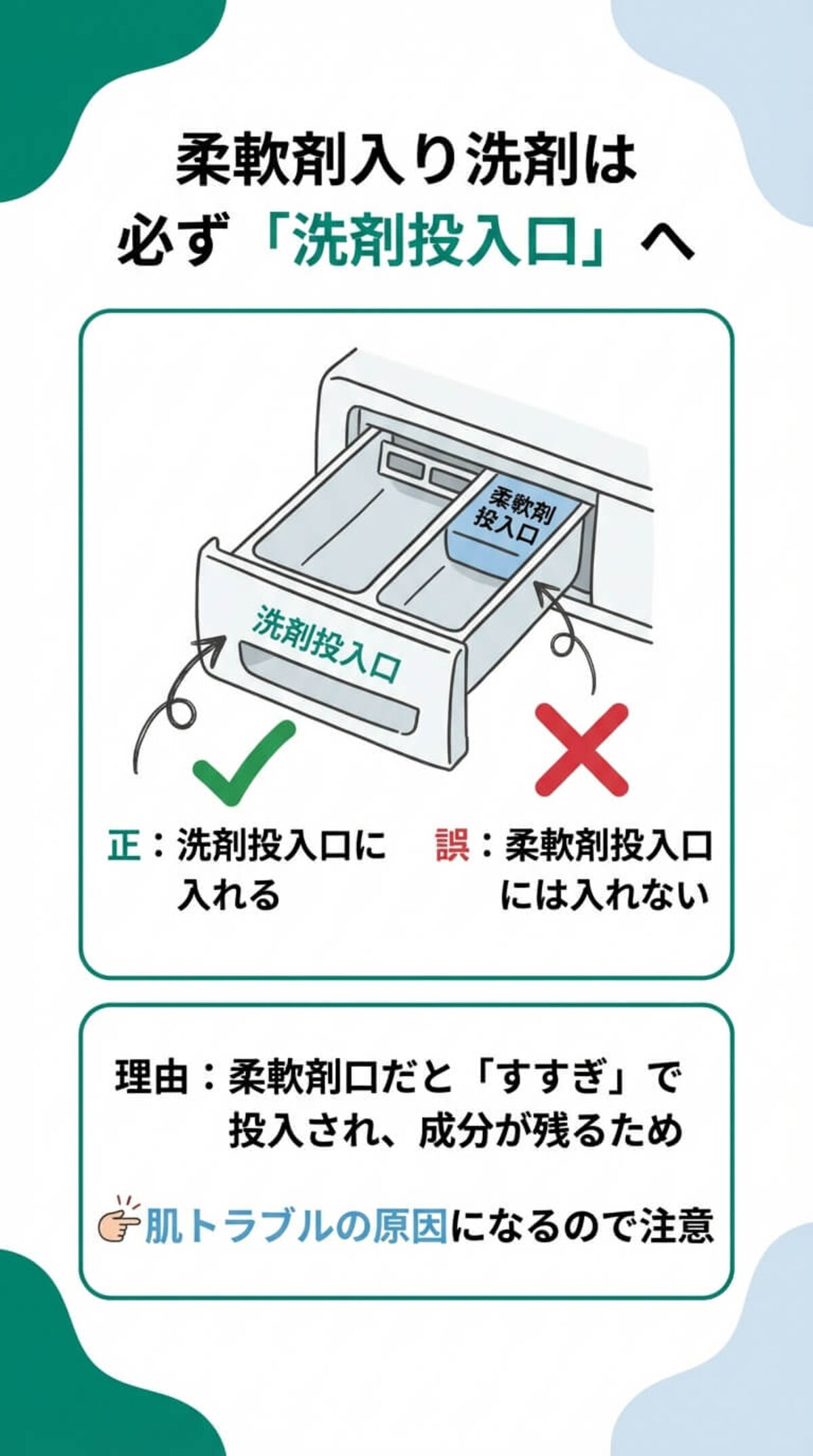 注意点：洗剤の投入場所に気をつけて