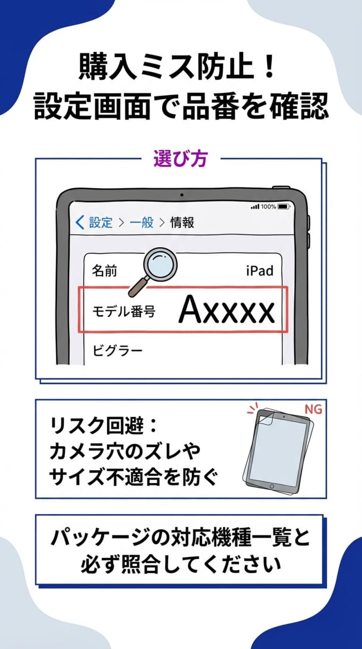 選び方2：対応モデルの確認