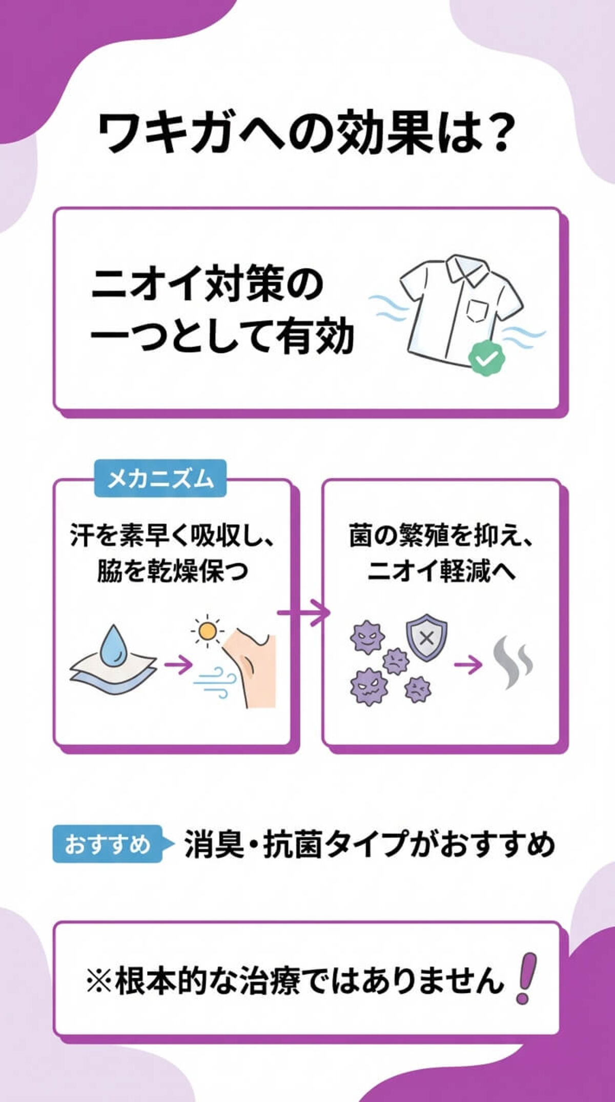 ワキガへの効果は？