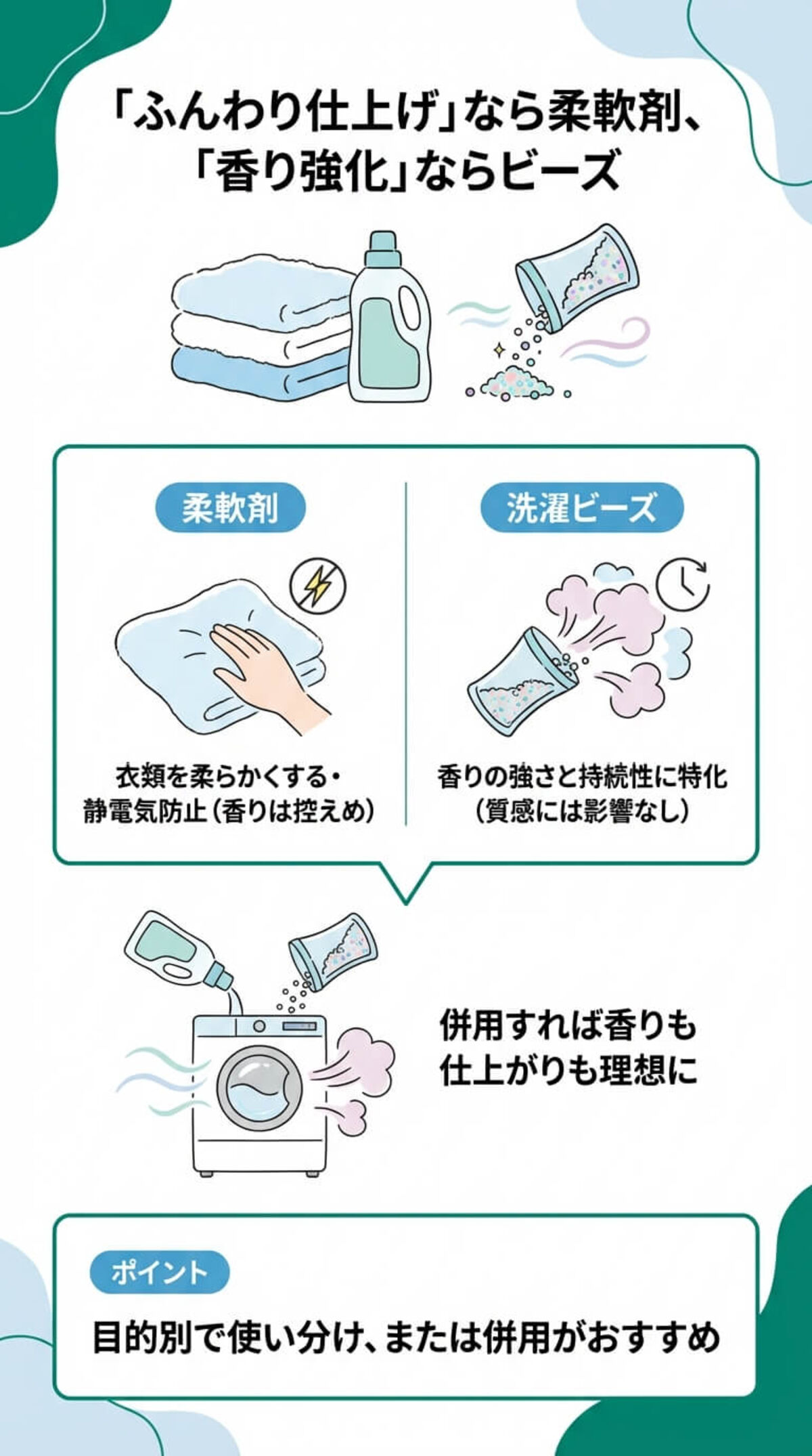 柔軟剤とビーズの決定的な違い
