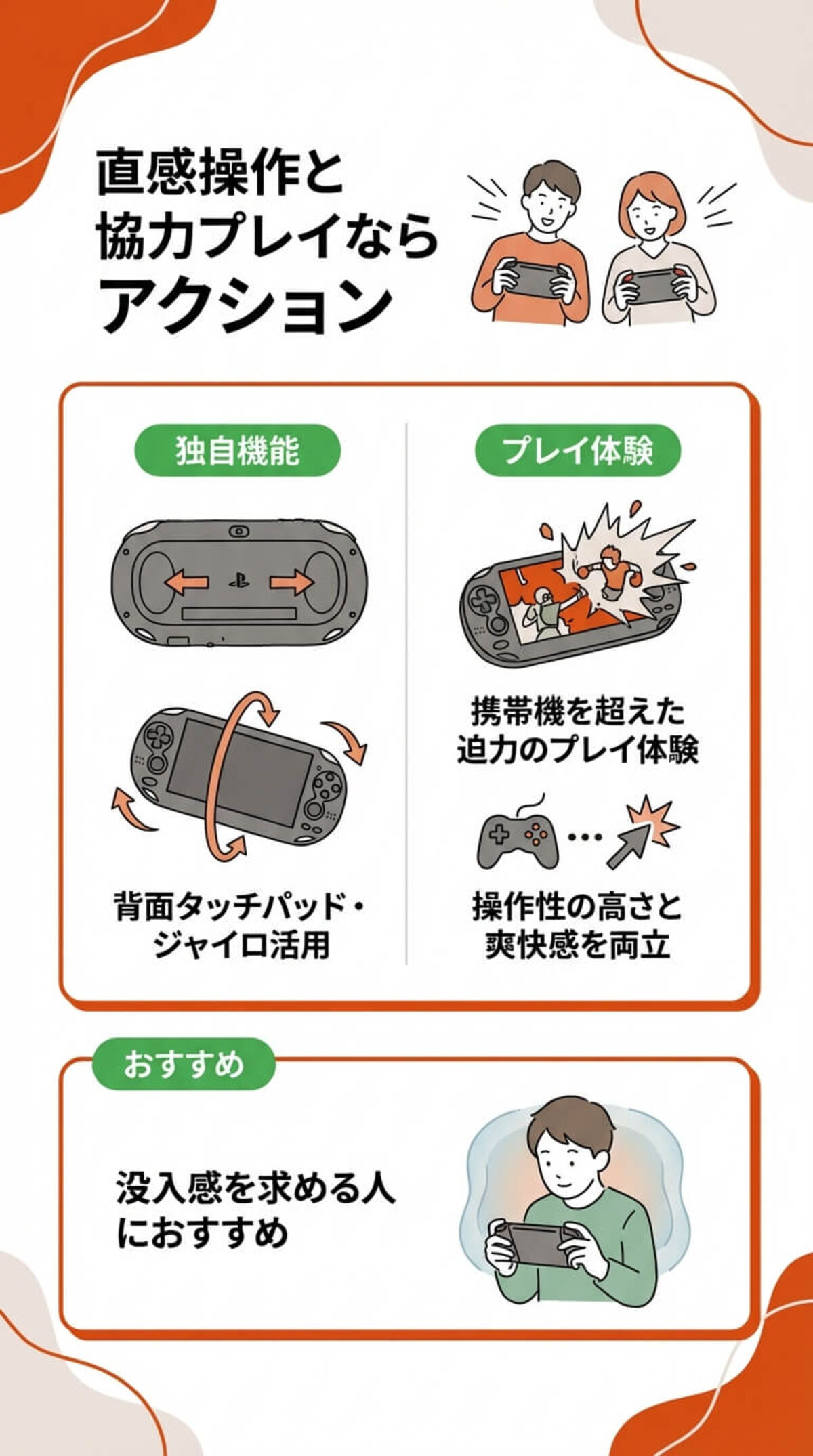 ジャンル別魅力③ 女性向け作品