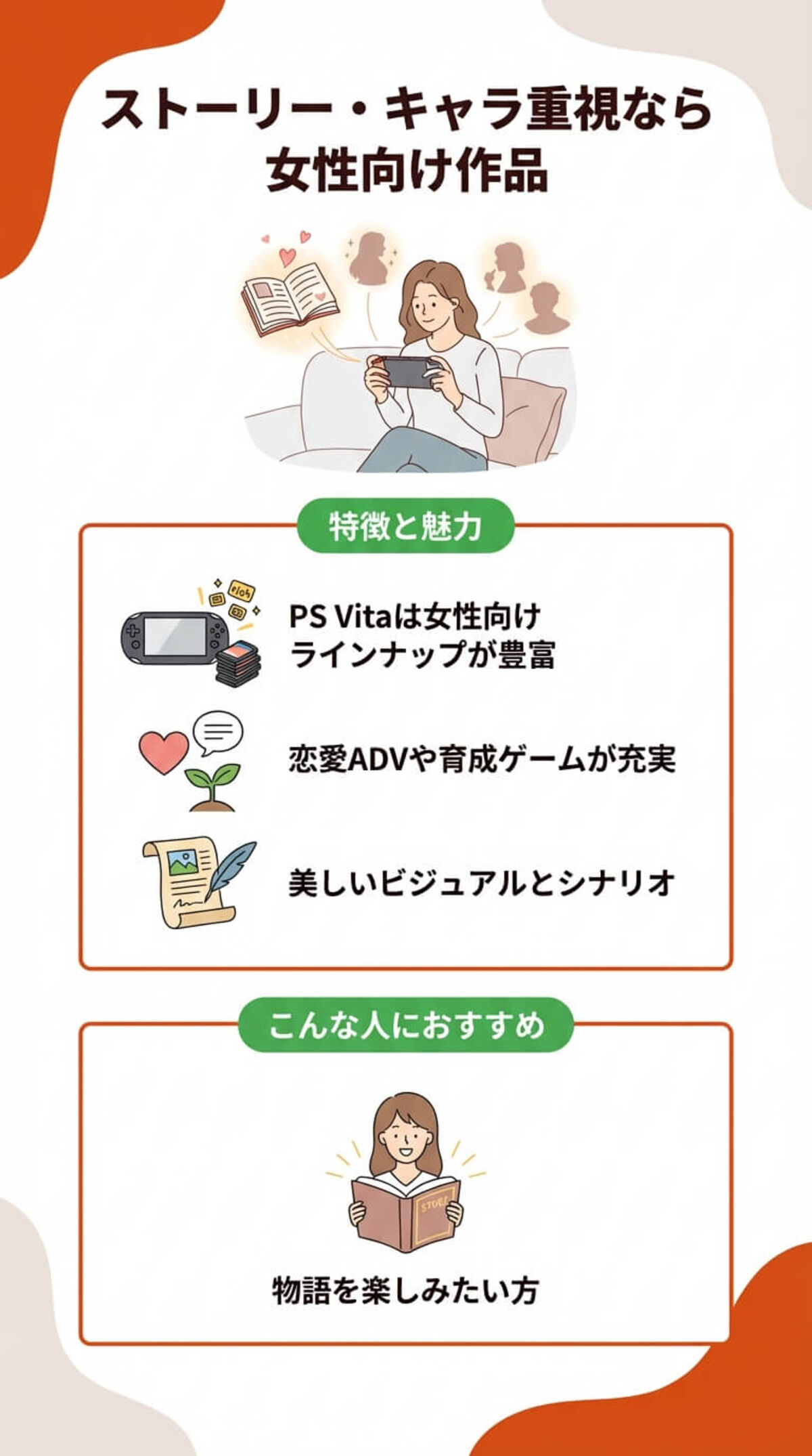 ジャンル別魅力④ 18歳以上対象