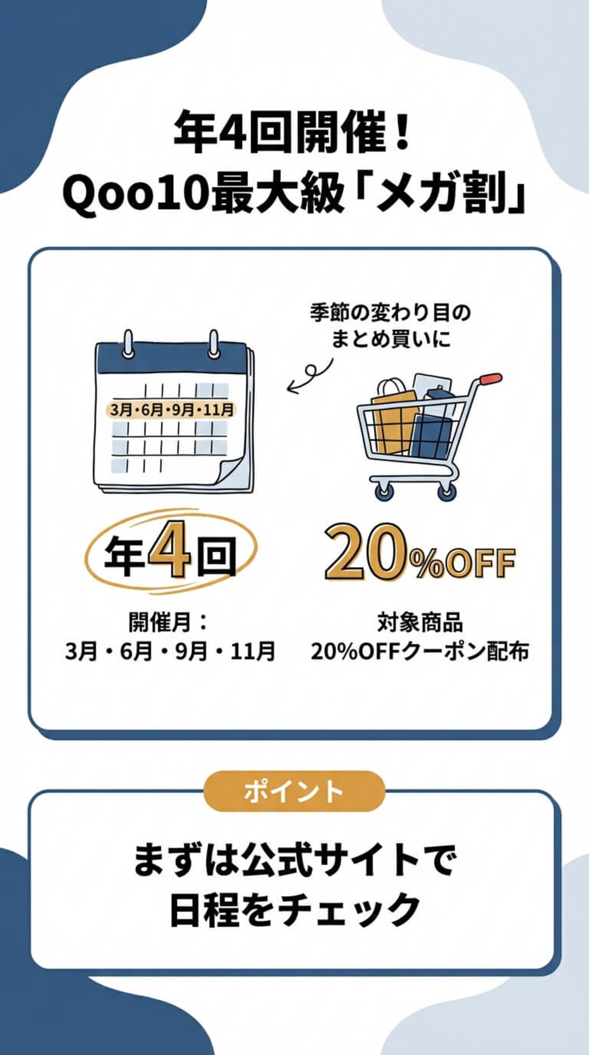 Qoo10メガ割の基本と魅力