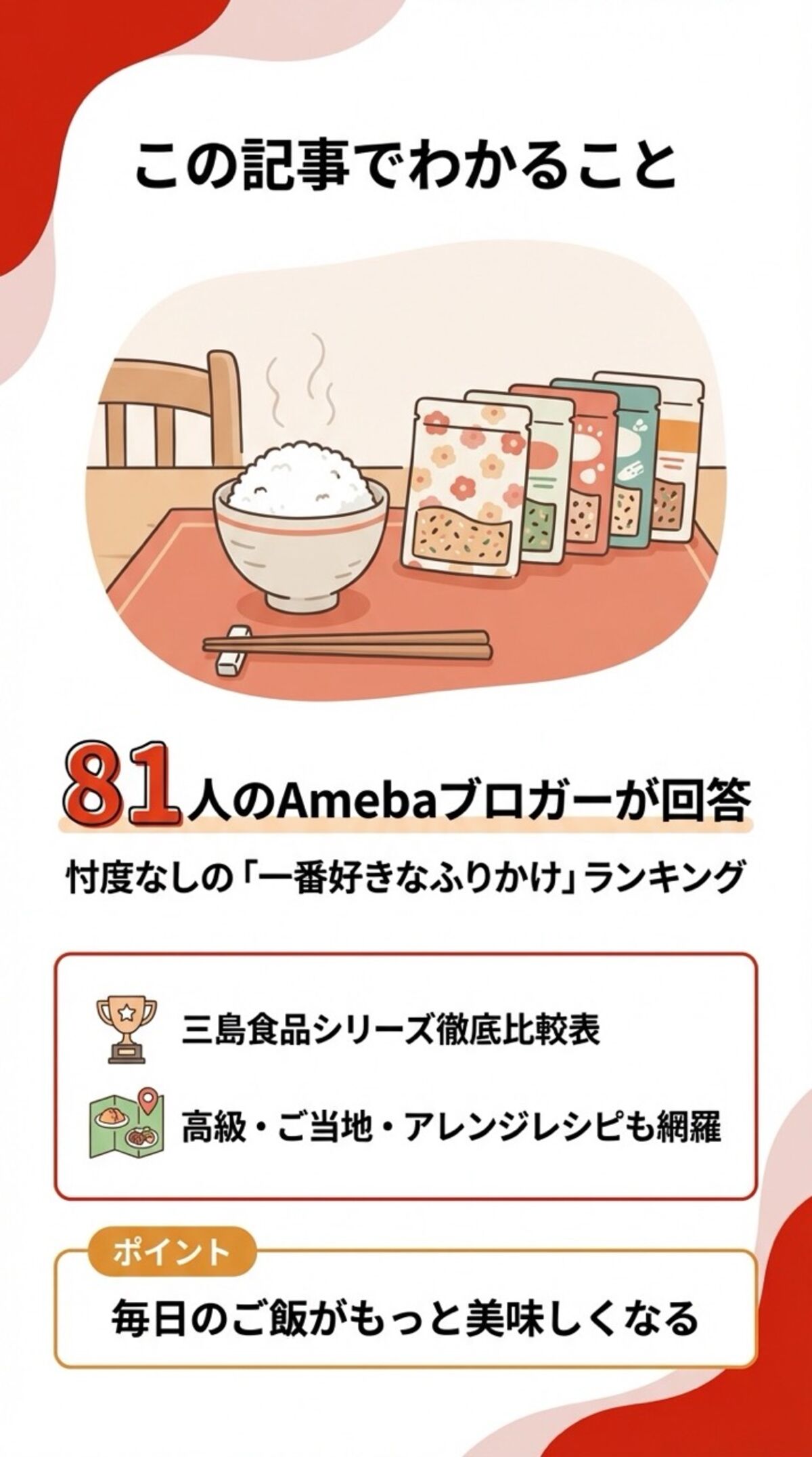 この記事でわかること