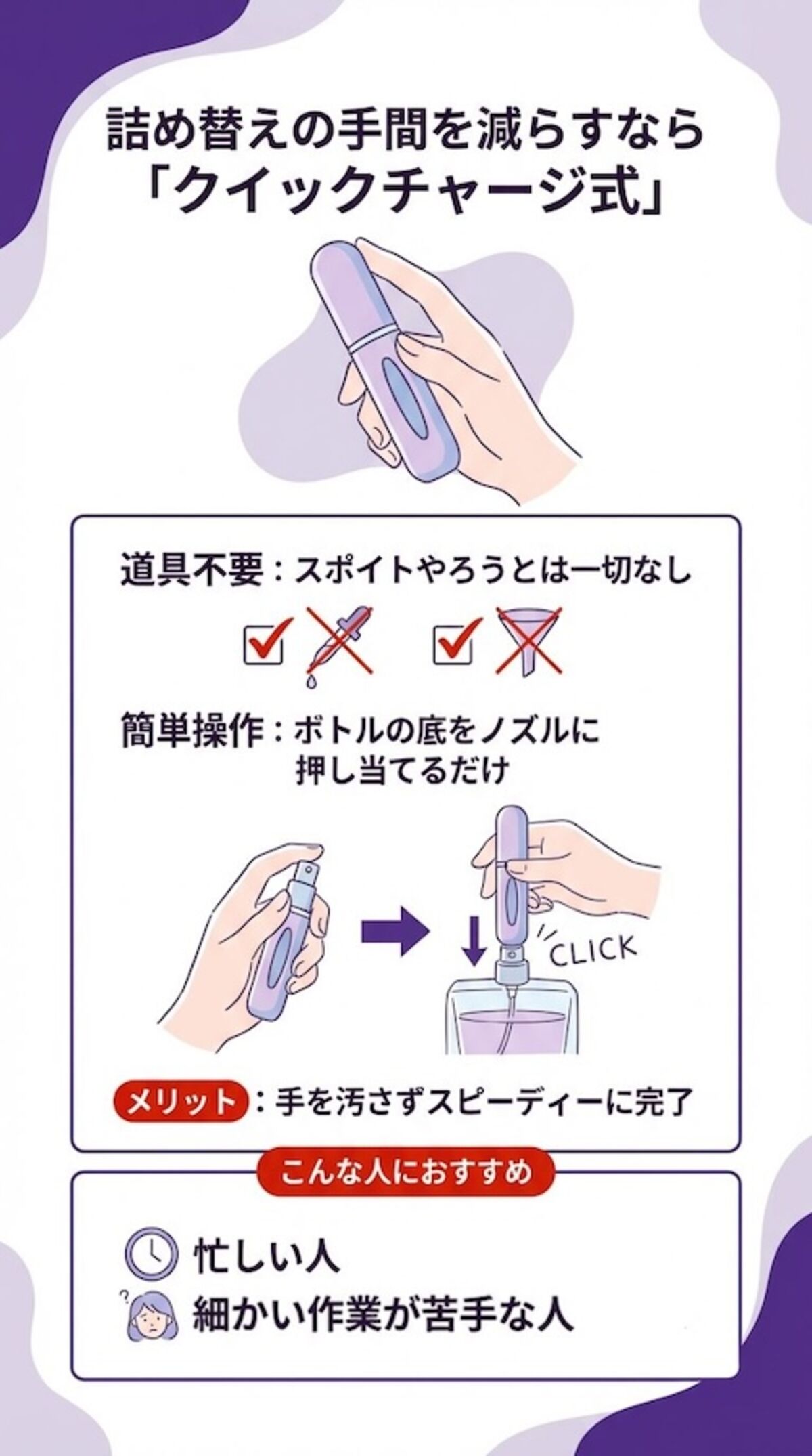 クイックアトマイザー