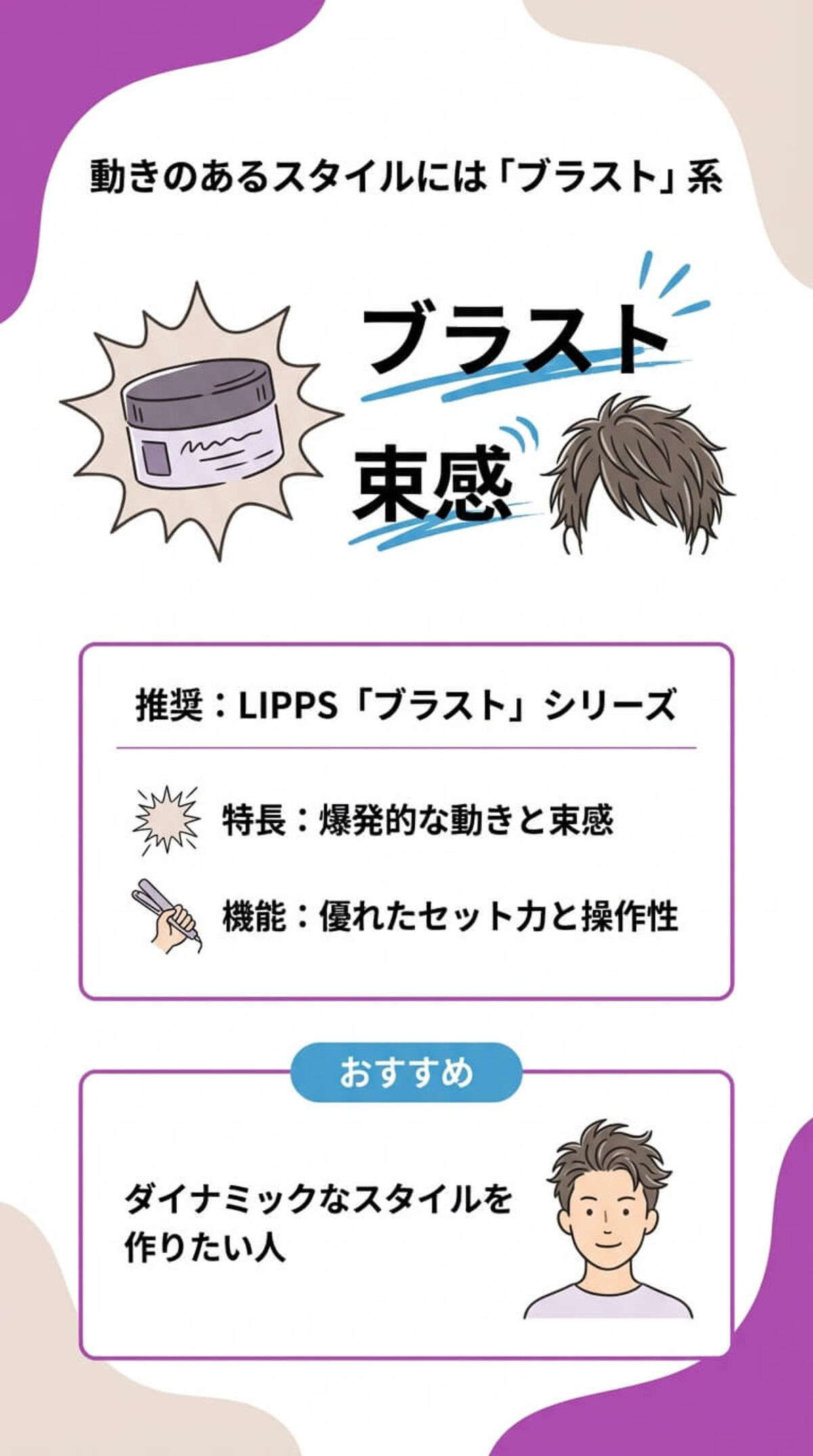 【仕上がり別】立体的な束感・動き