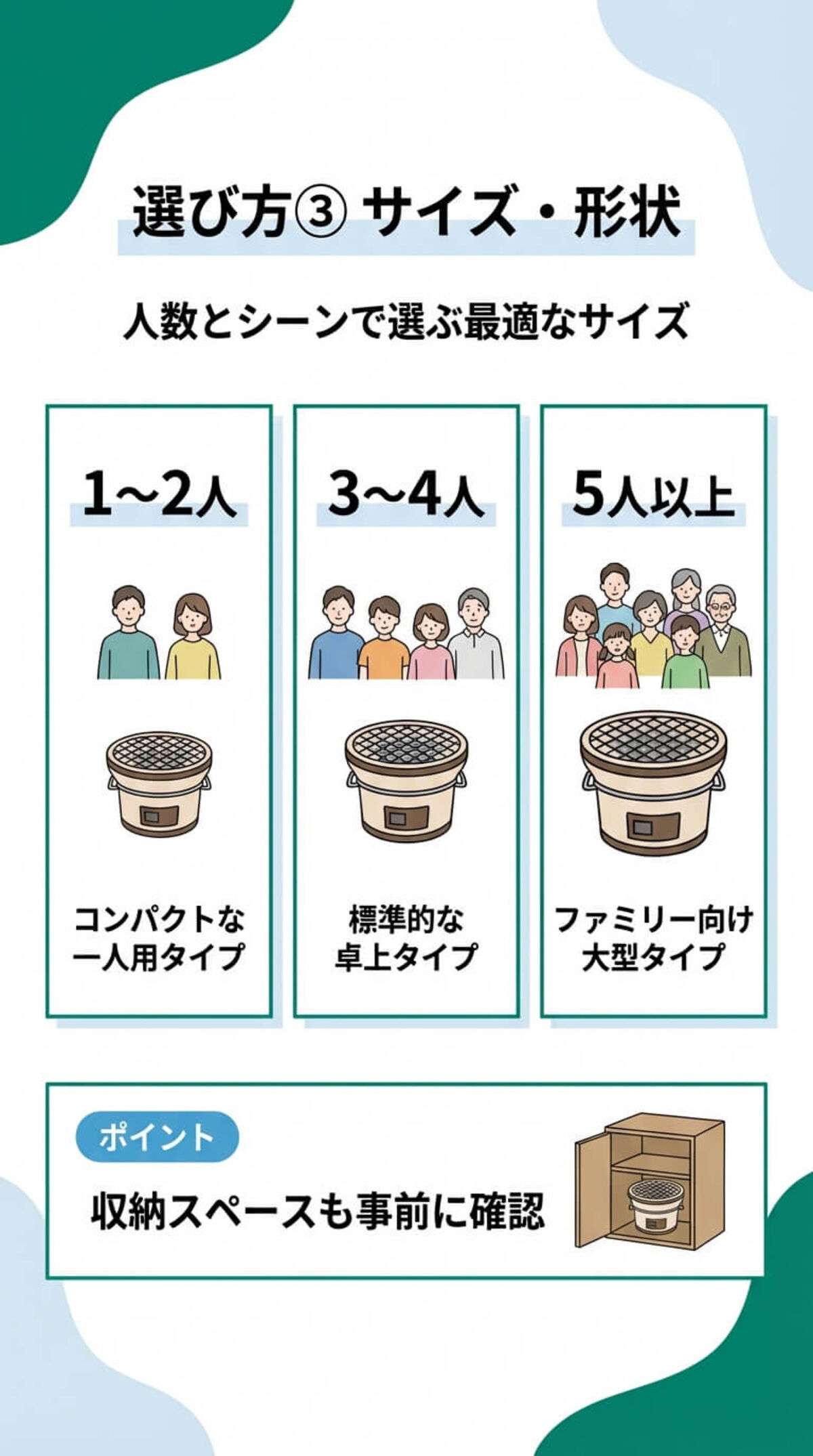 室内向け七輪の選び方：サイズ・形状