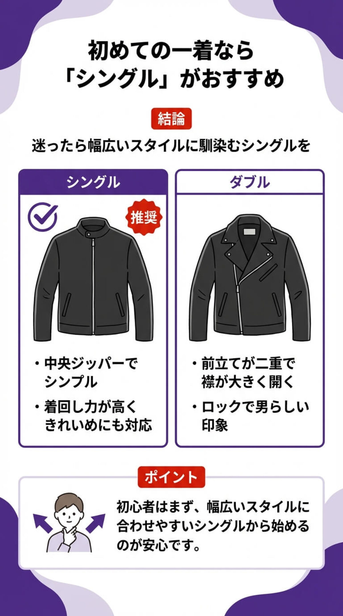 選び方② 革の種類と特徴