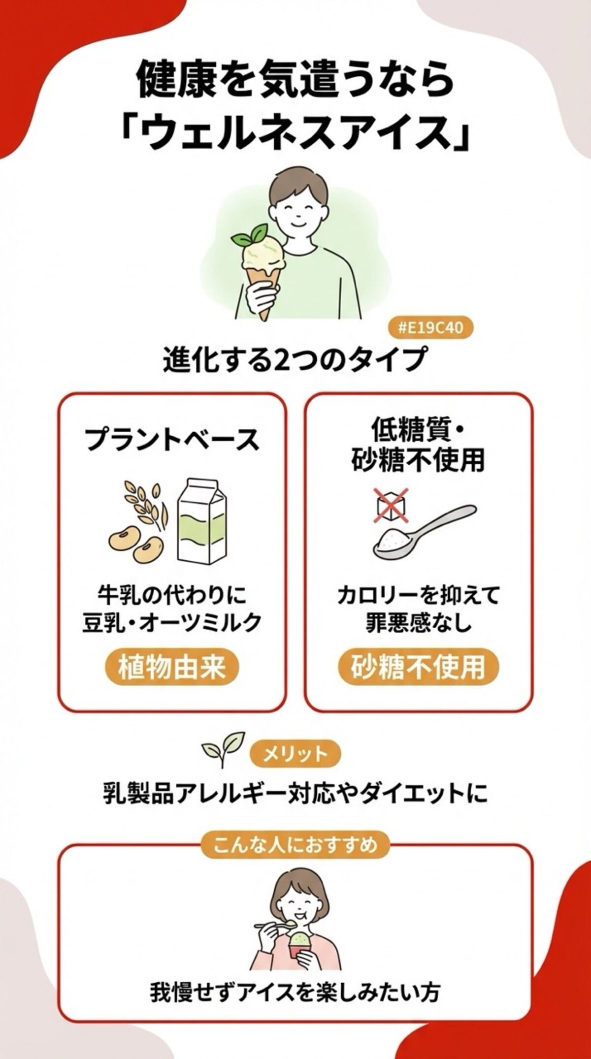 健康を気遣うならウェルネスアイス