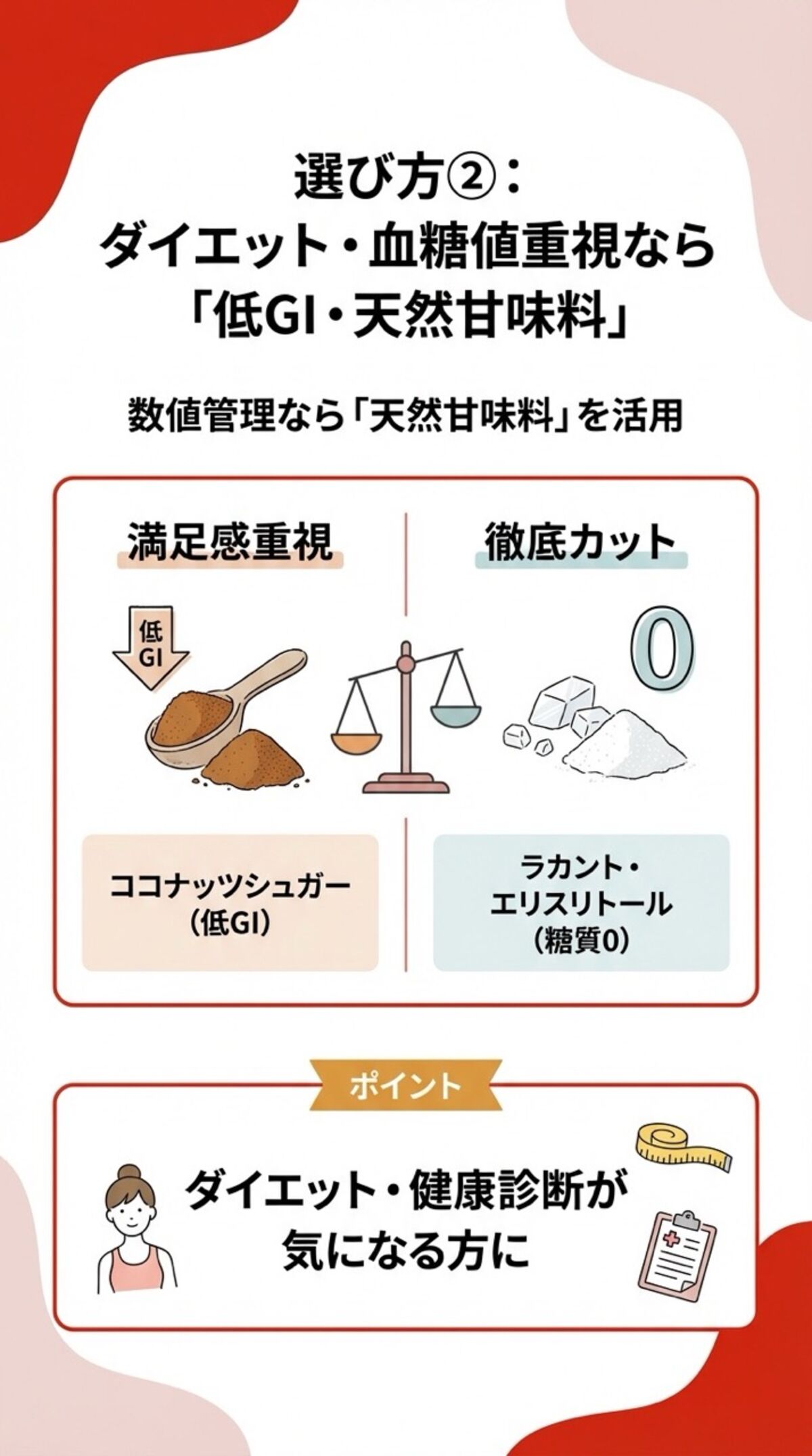 ダイエット・血糖値重視なら「低GI・天然甘味料」