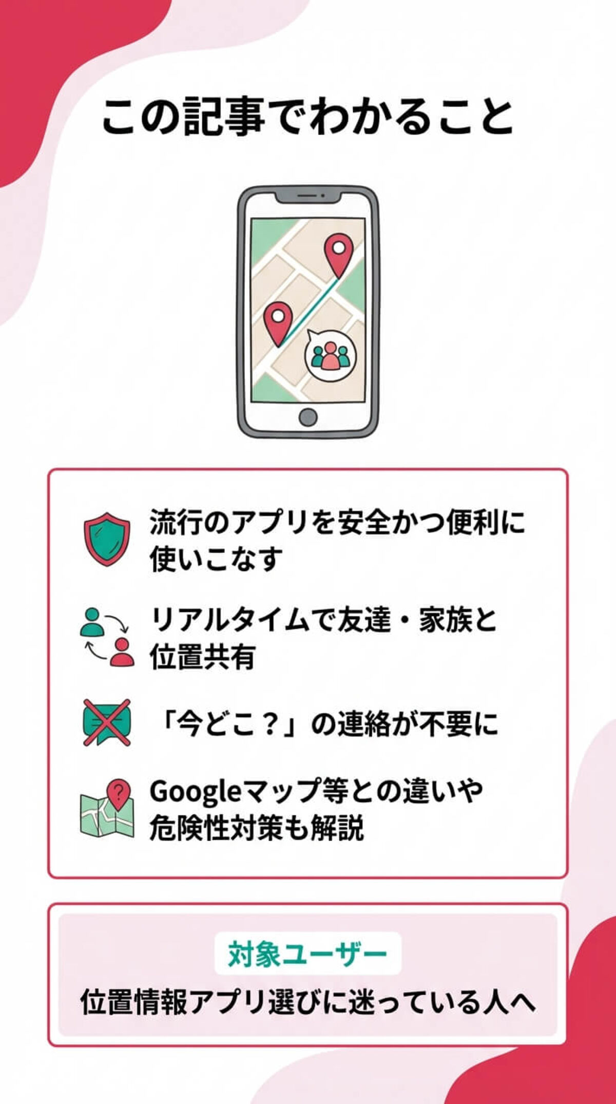 この記事でわかること