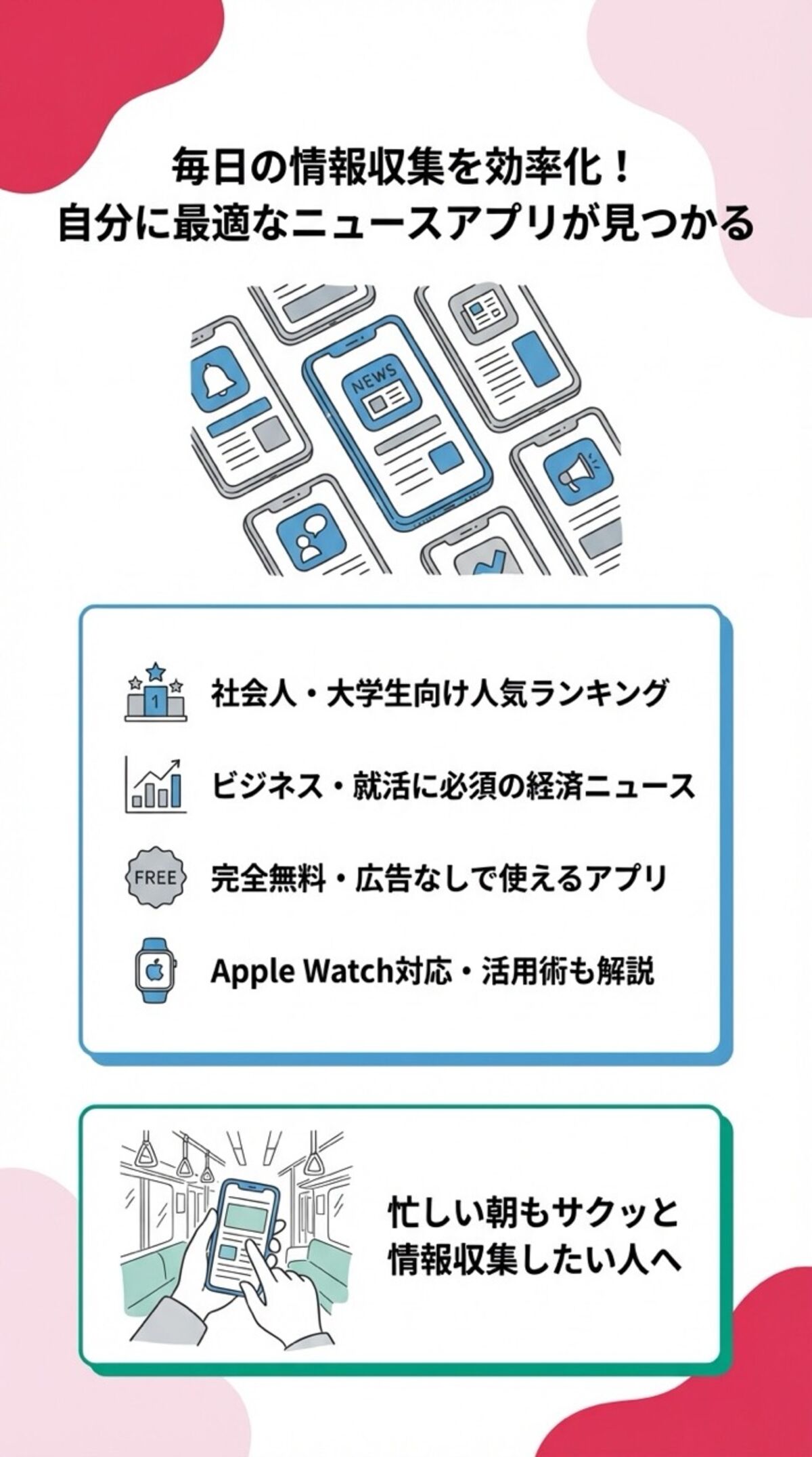 この記事でわかること