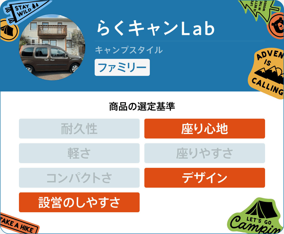 キャンプマニアらくキャンLabさん