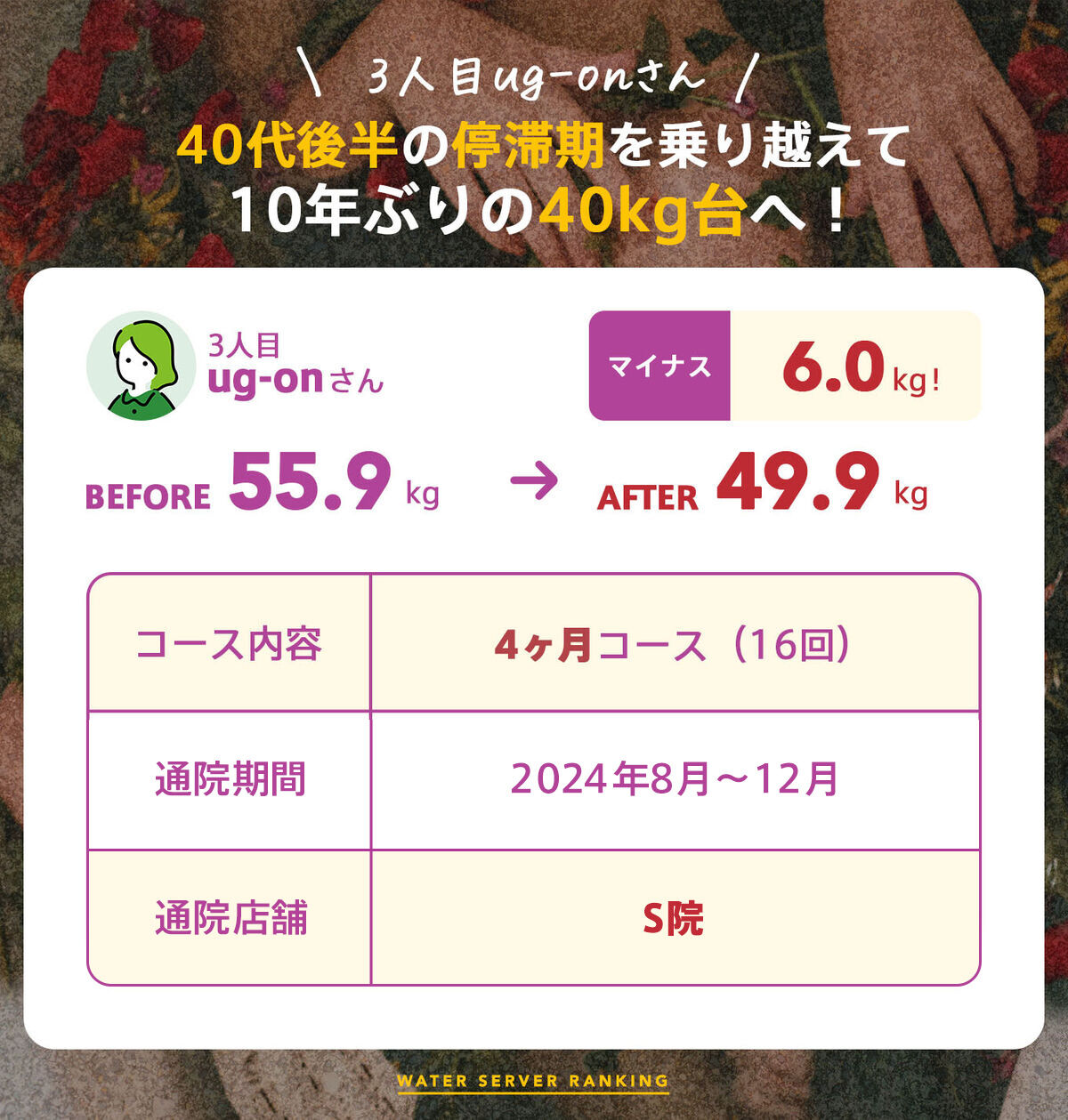 ug-onさんの口コミ