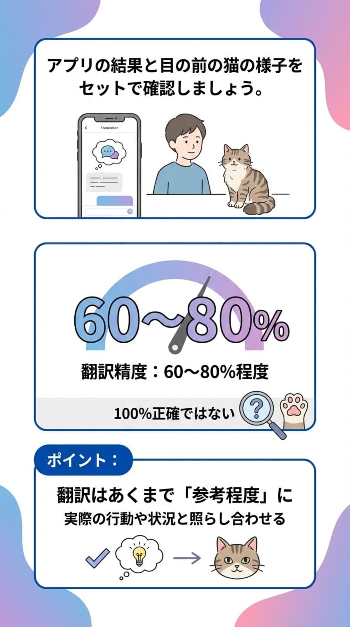 猫語翻訳アプリの正確性