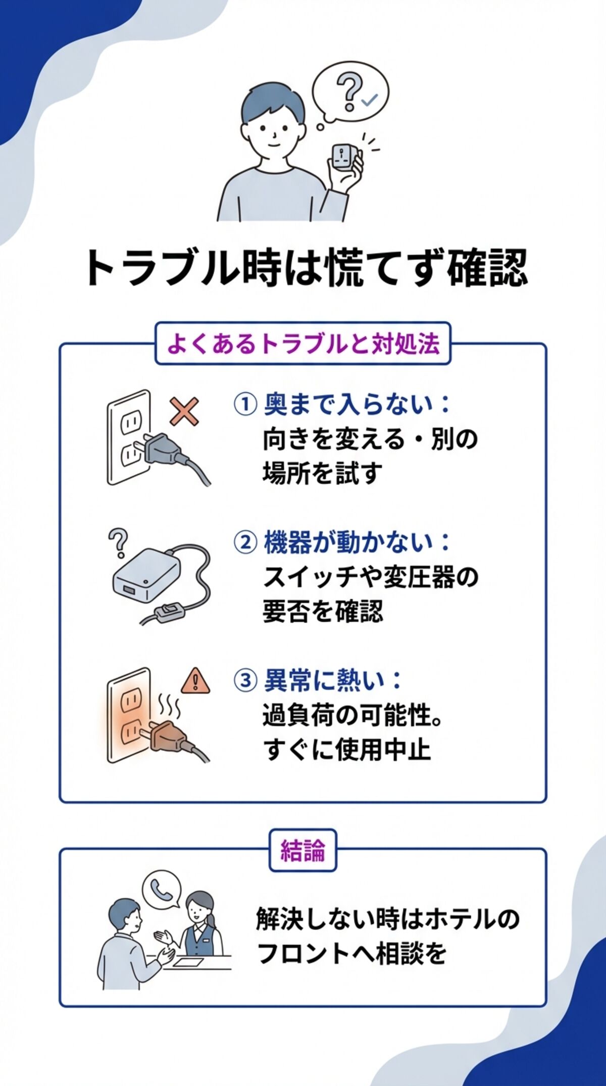 トラブル時は慌てず確認