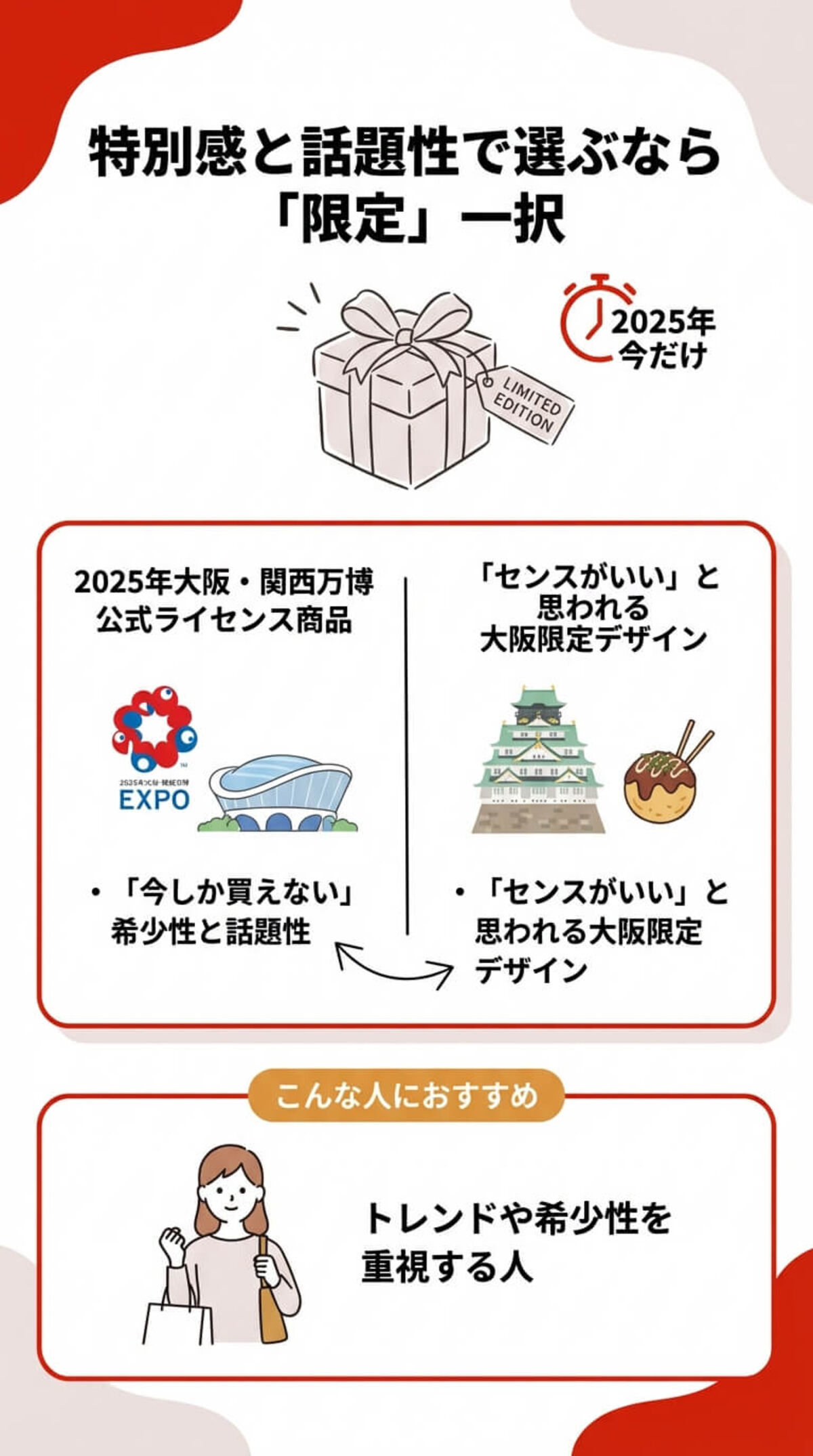 特別感と話題性で選ぶなら限定一択