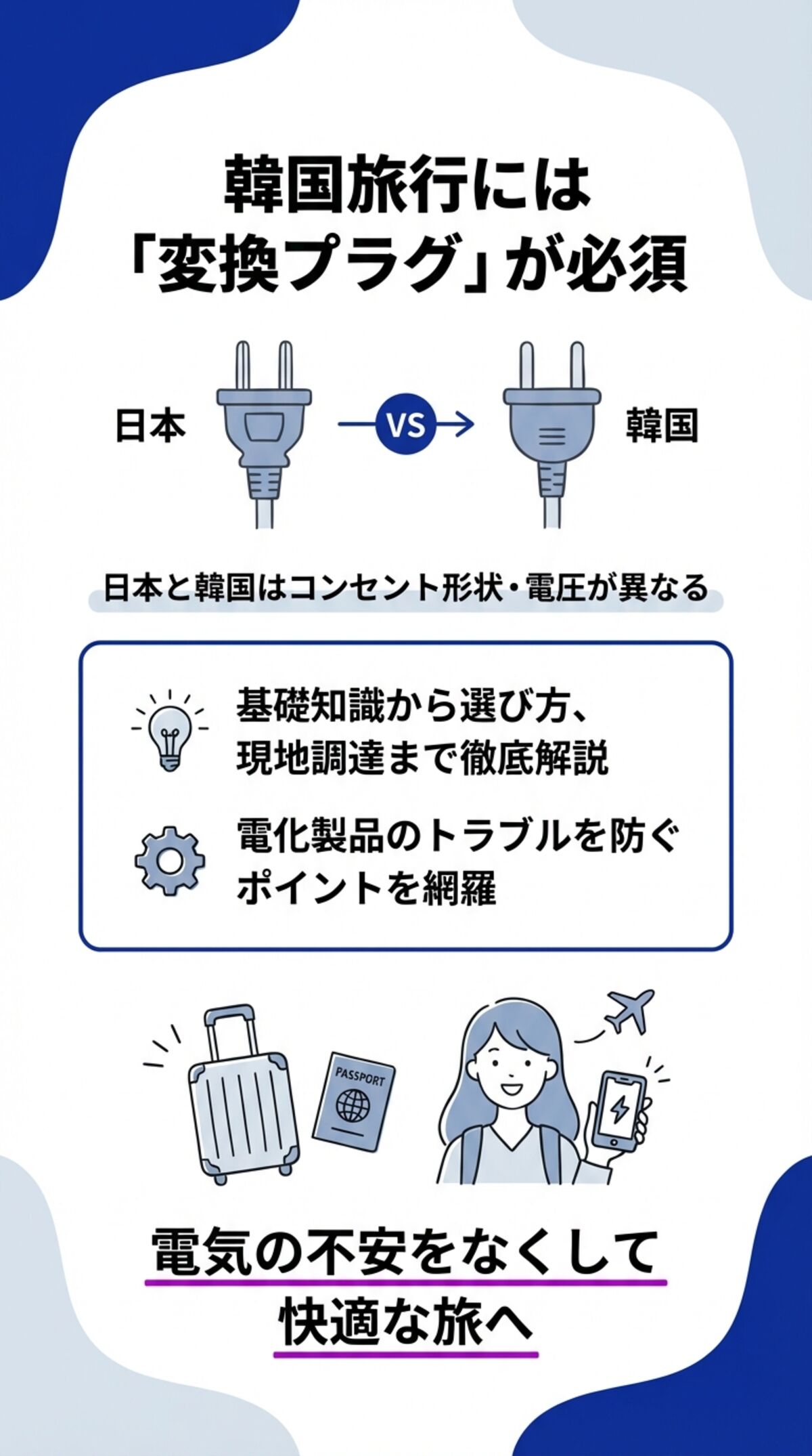 この記事でわかること