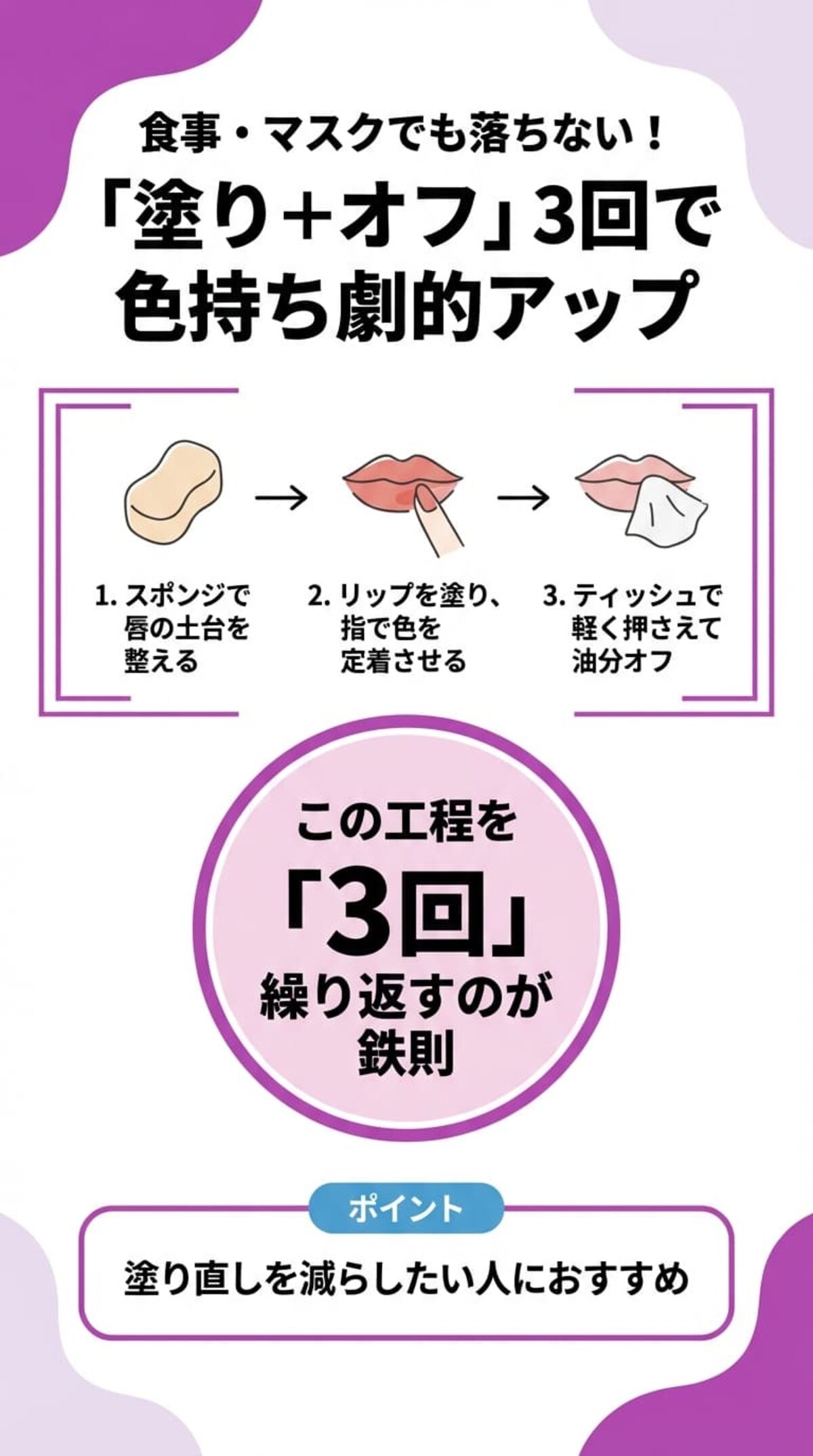 色持ちを劇的に良くする「ティッシュオフ」