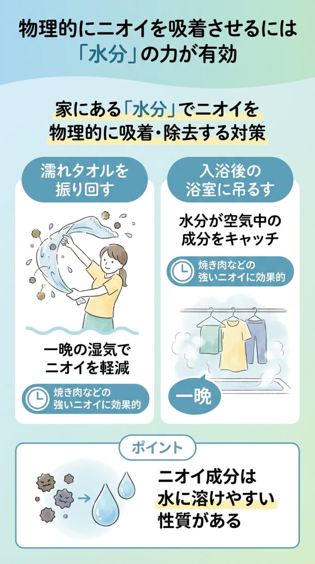 家にあるもので対策2：水分で絡め取る